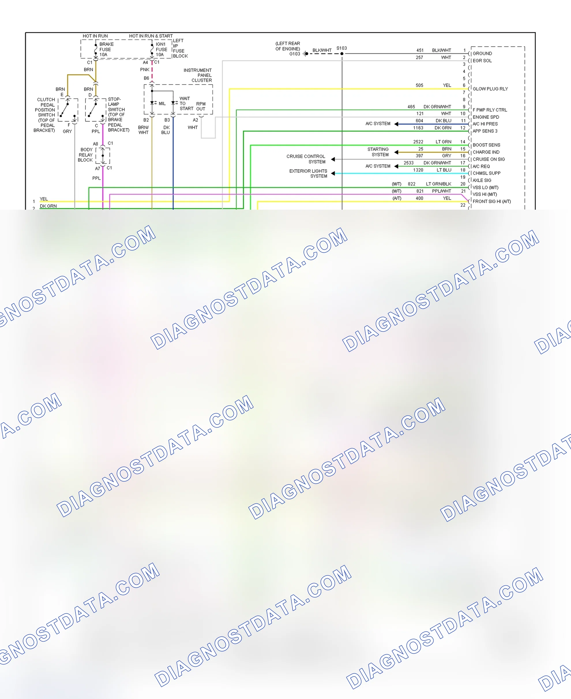 Scheme 59: PCM Wiring Diagram (Sierra & Silverado - 6.6L - California - 4 Of 4)