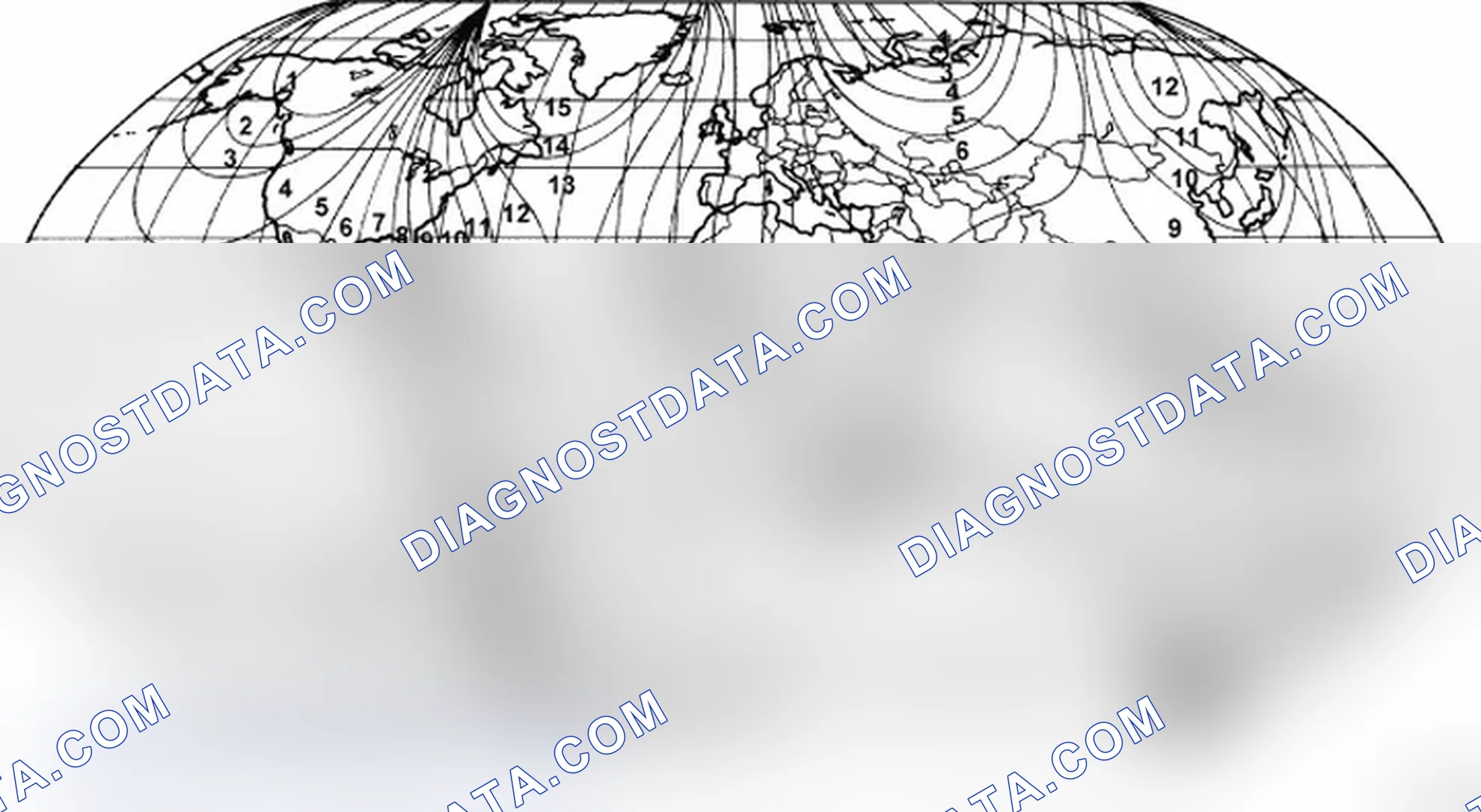 Scheme 32: COMPASS VARIANCE ADJUSTMENT
