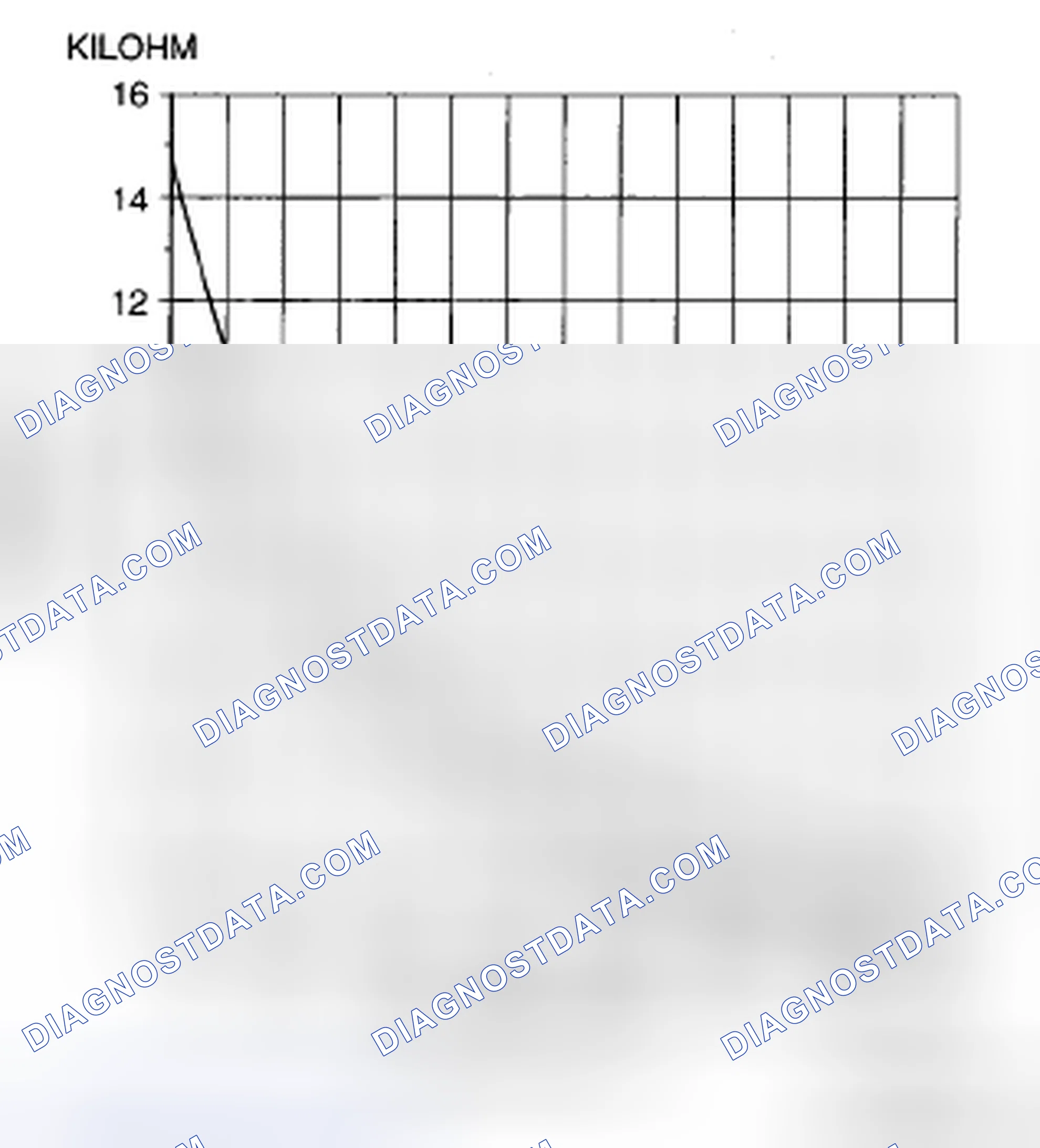 Scheme 47: AMBIENT TEMPERATURE SENSOR INSPECTION