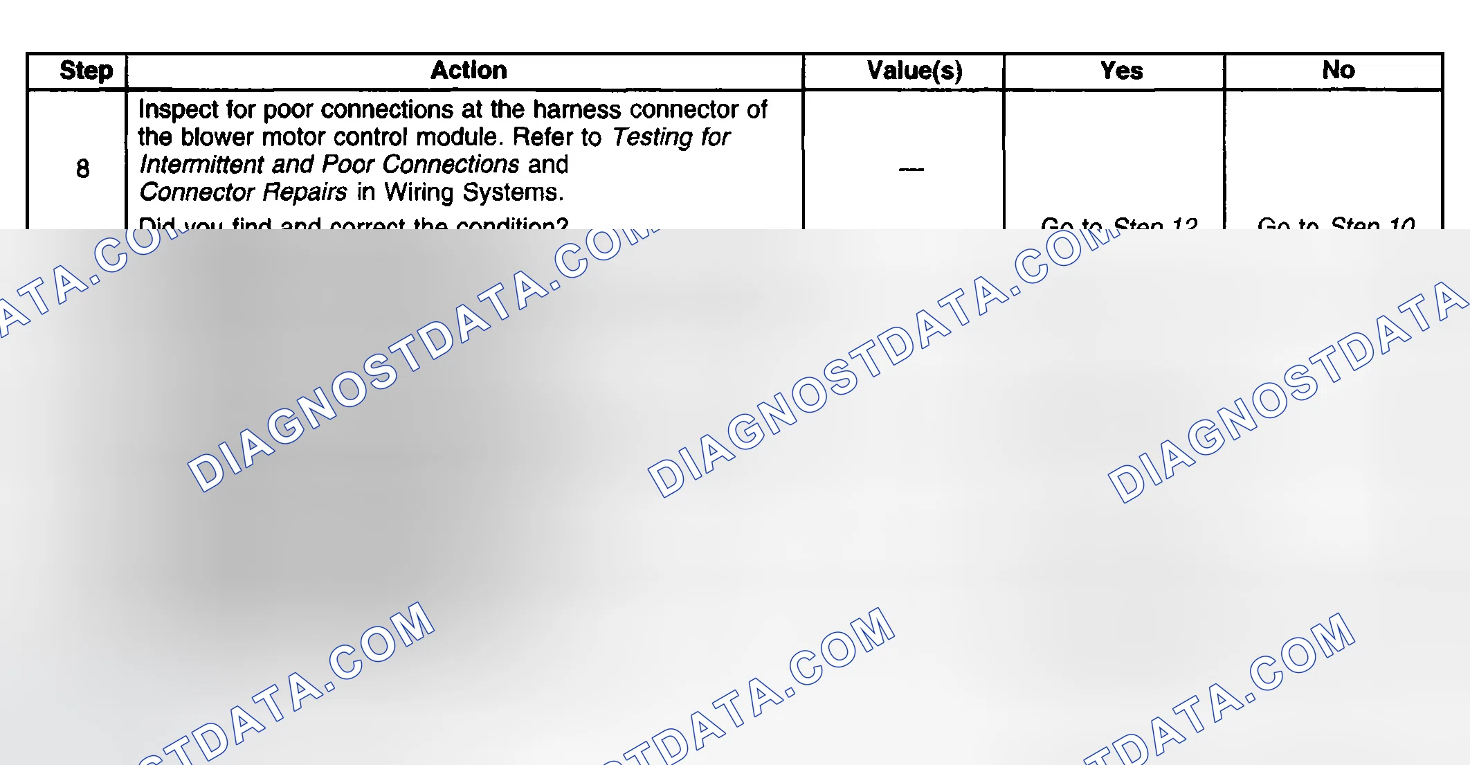 Scheme 139