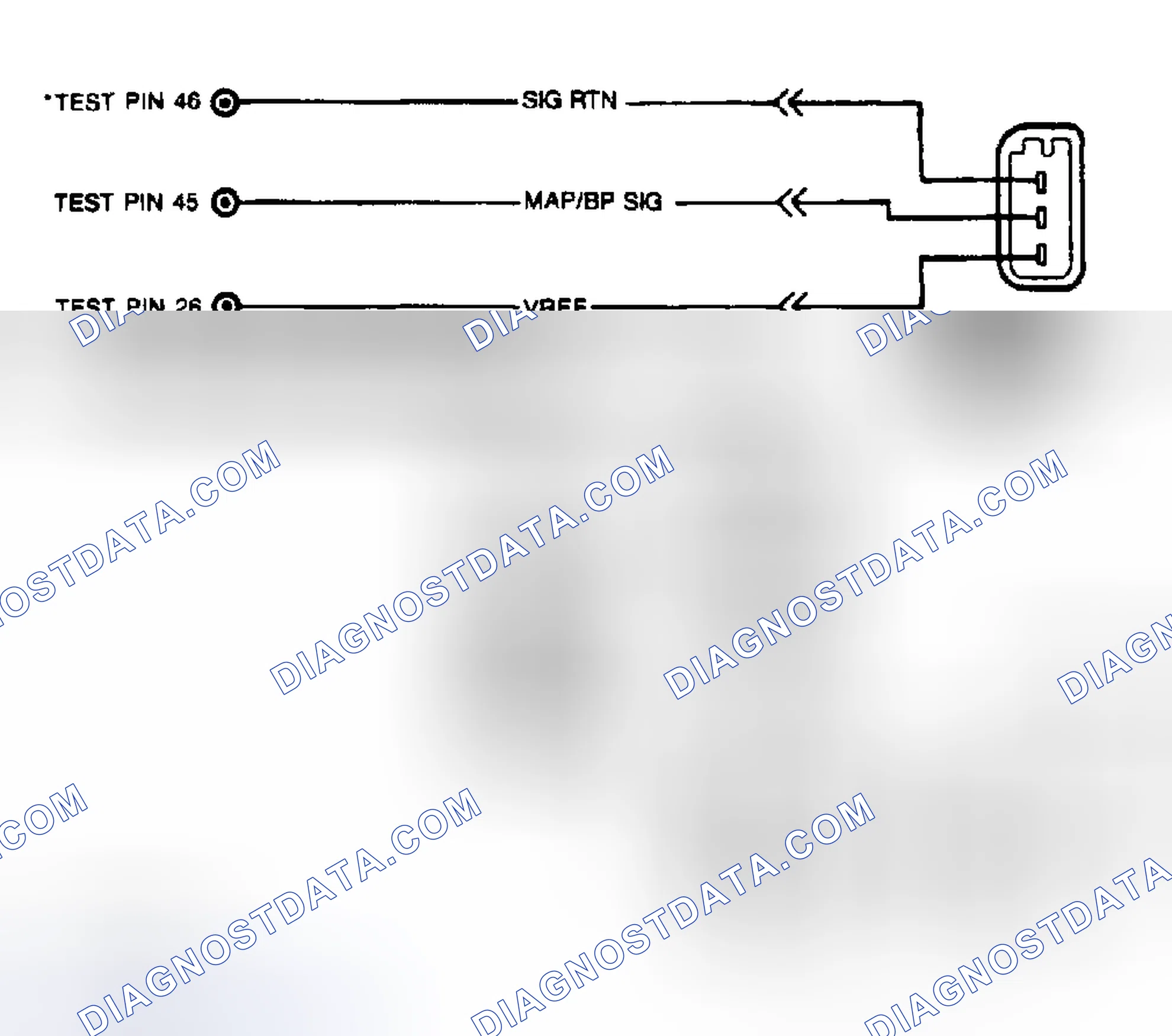 Scheme 29: MAP/BP Sensor Circuits, Connector Terminals & Tester Hookup