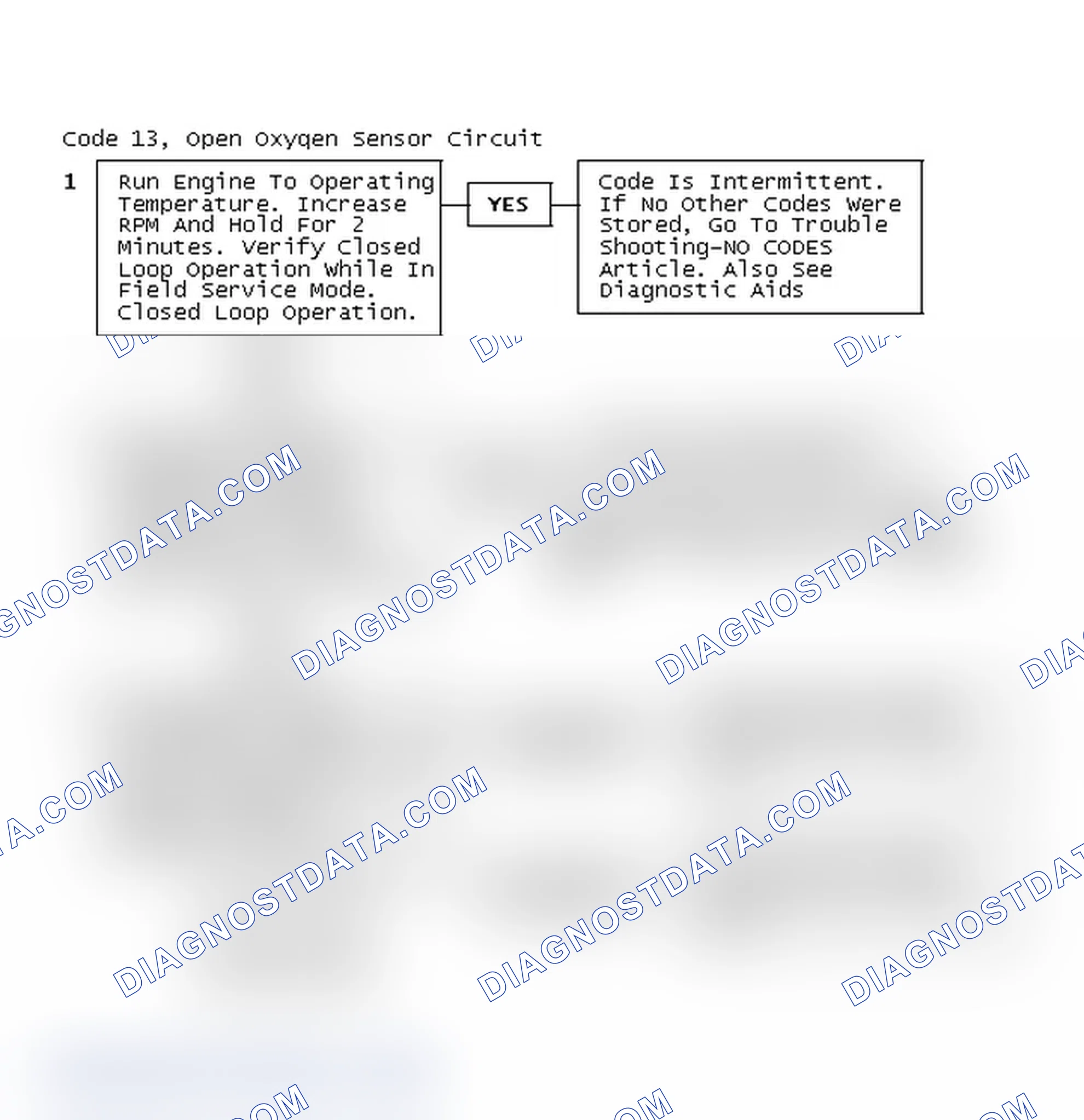 Scheme 185: Code 13, Open Oxygen Sensor Circuit