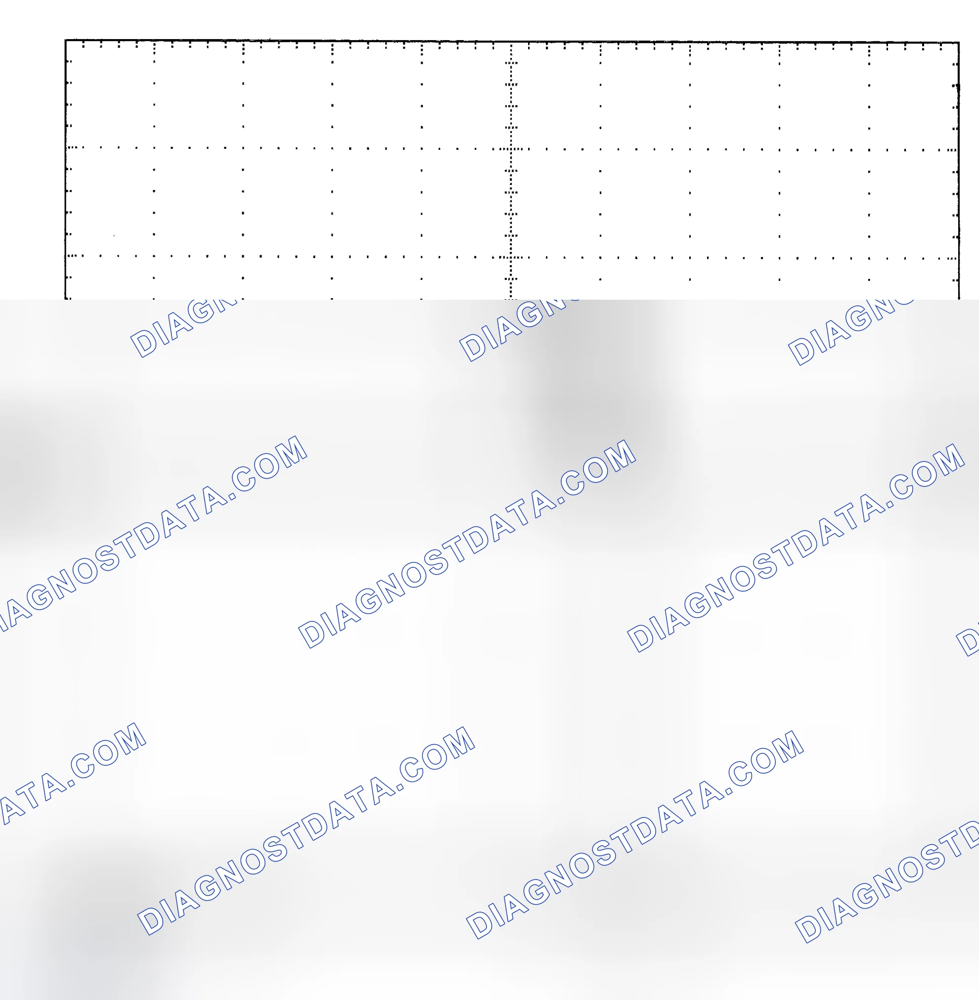 Scheme 25: Single Injector - Known Good - Voltage Pattern