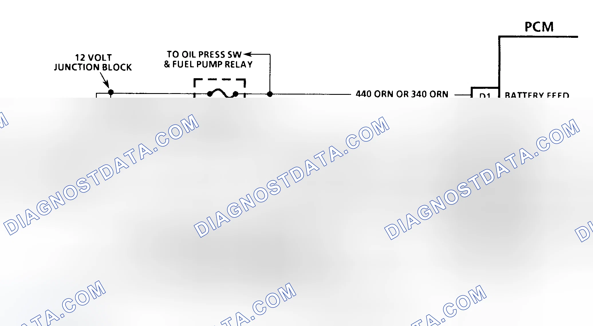 Scheme 145