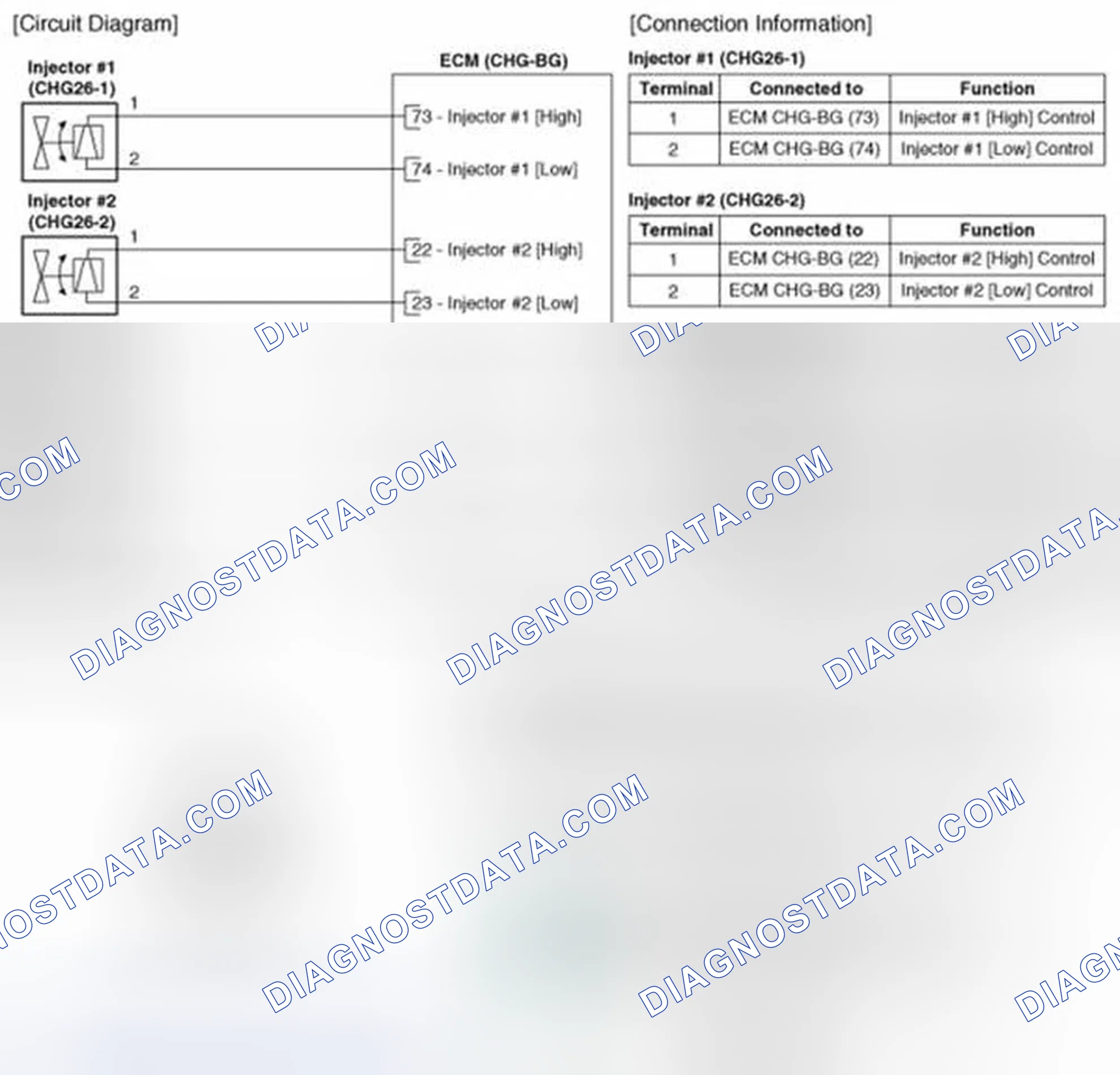 Scheme 206: Circuit Diagram