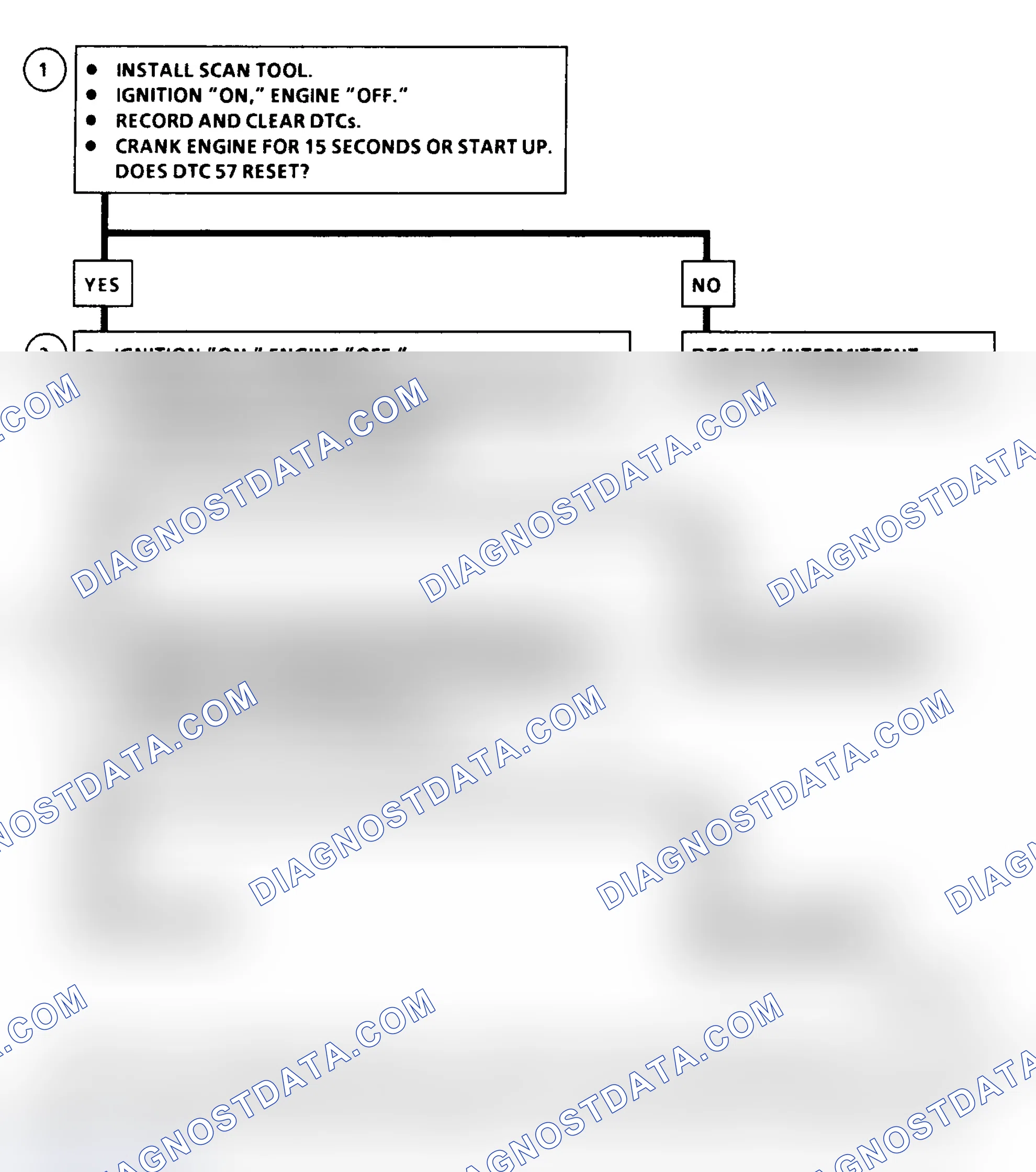 Scheme 361: DTC 57 Flow Chart ("C" & "K" Series) PCM 5-Volt Shorted