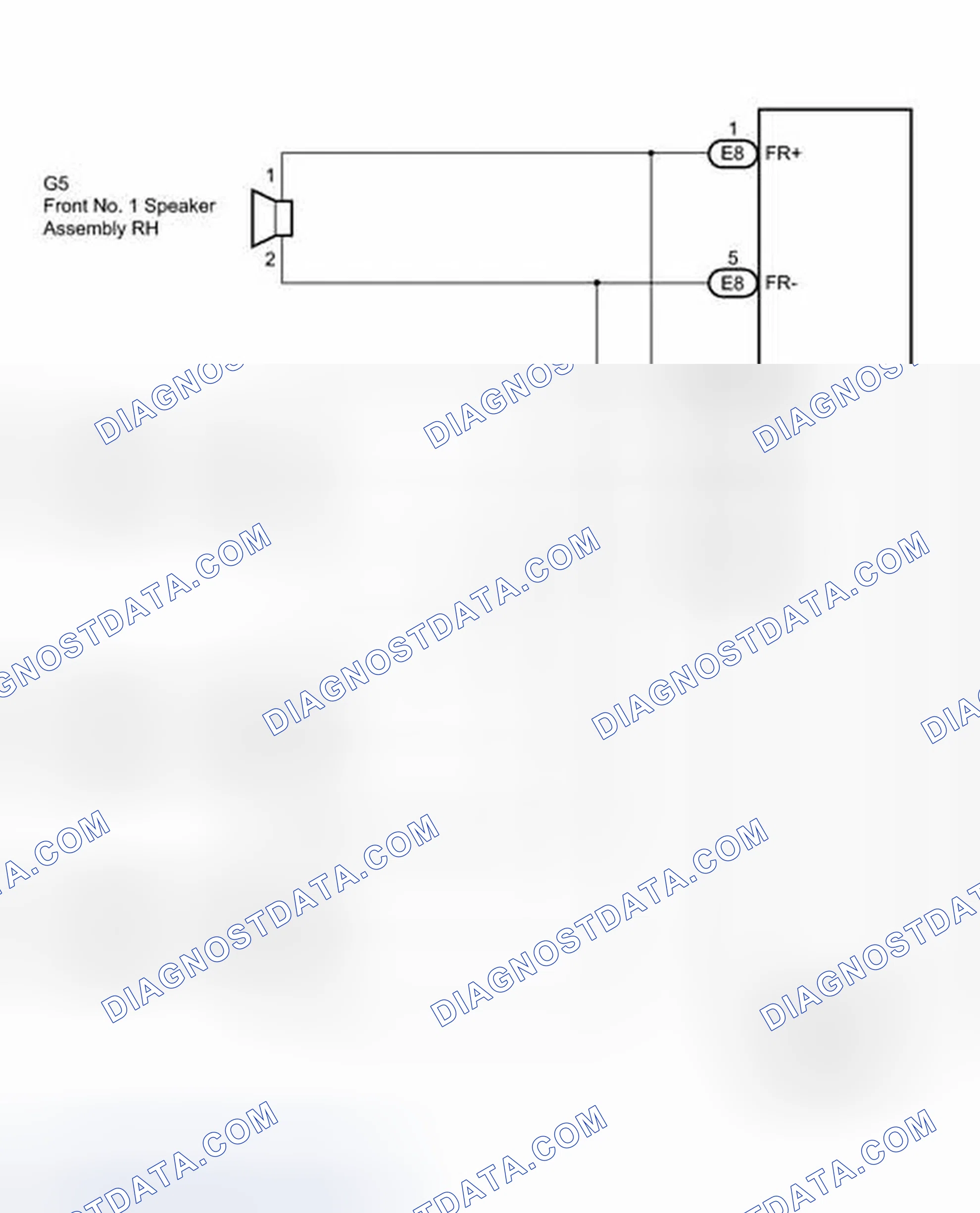 Scheme 127