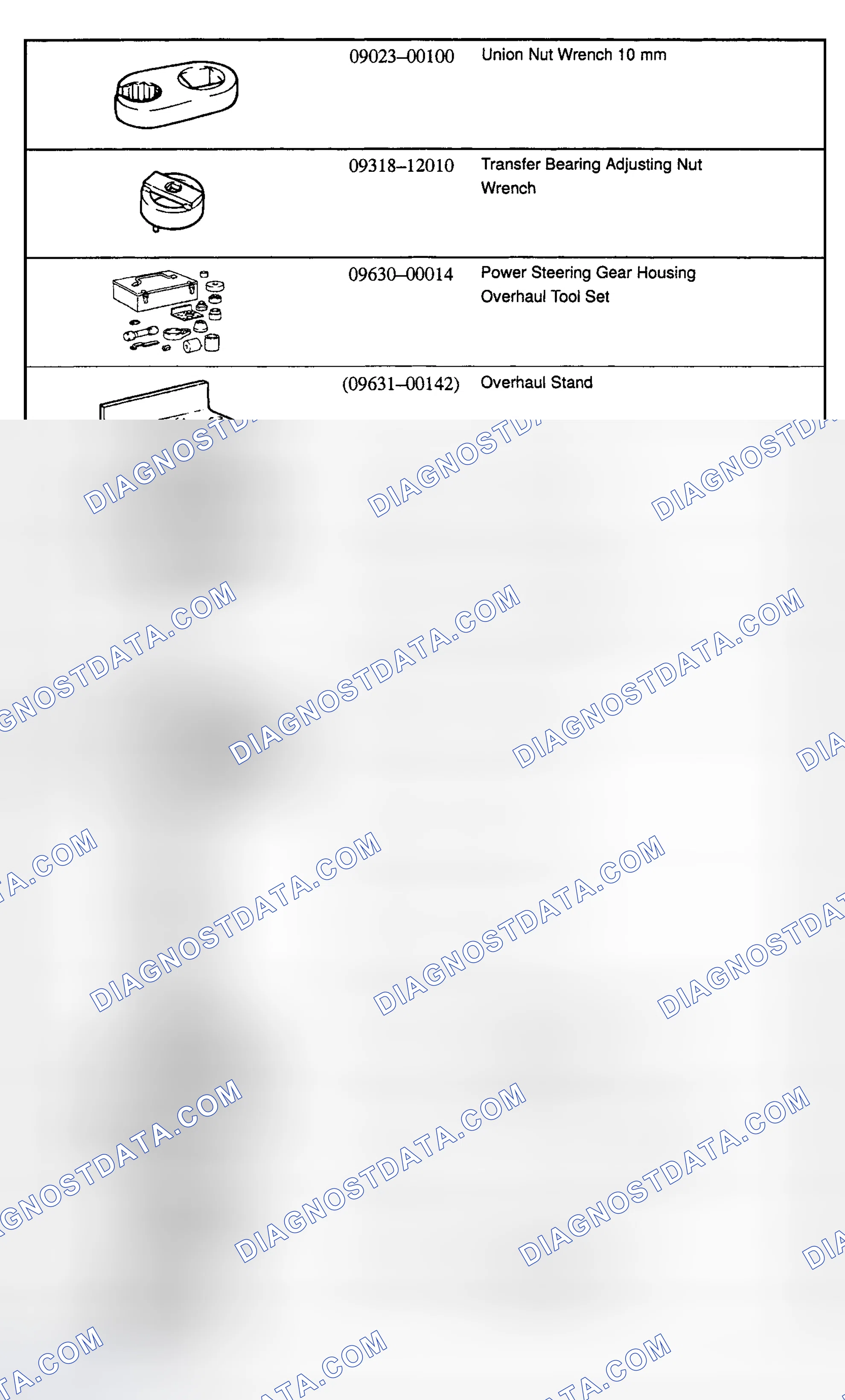 Scheme 1: SPECIAL TOOLS