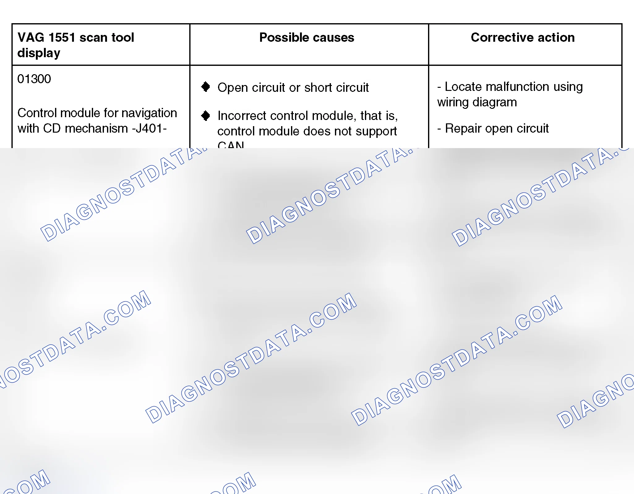 Scheme 157: Diagnostic Trouble Code Table - Instrument Cluster With Maintenance Interval Extension (01300 And 01304)