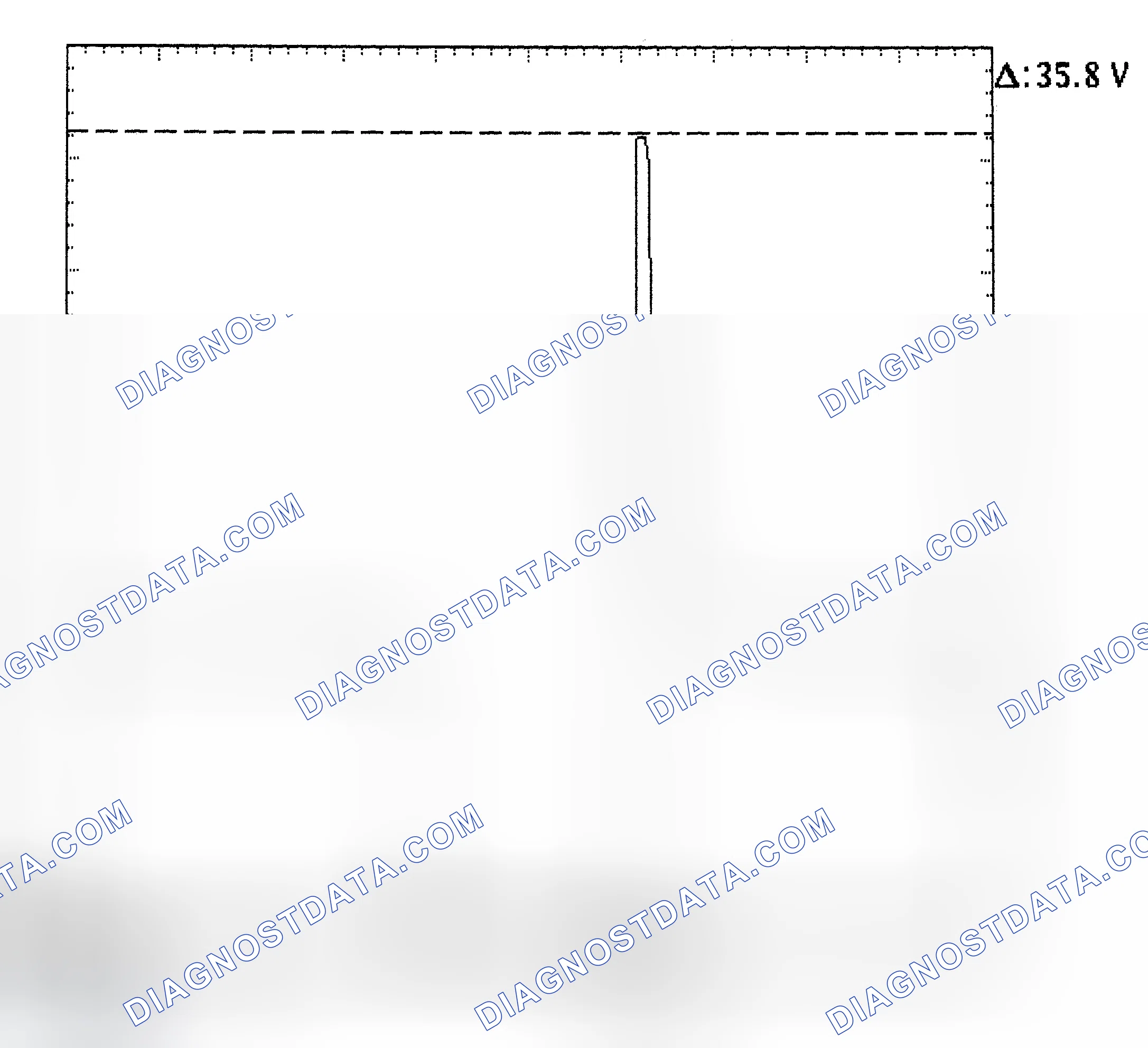 Scheme 28: Injector Bank - Known Good - Voltage Pattern