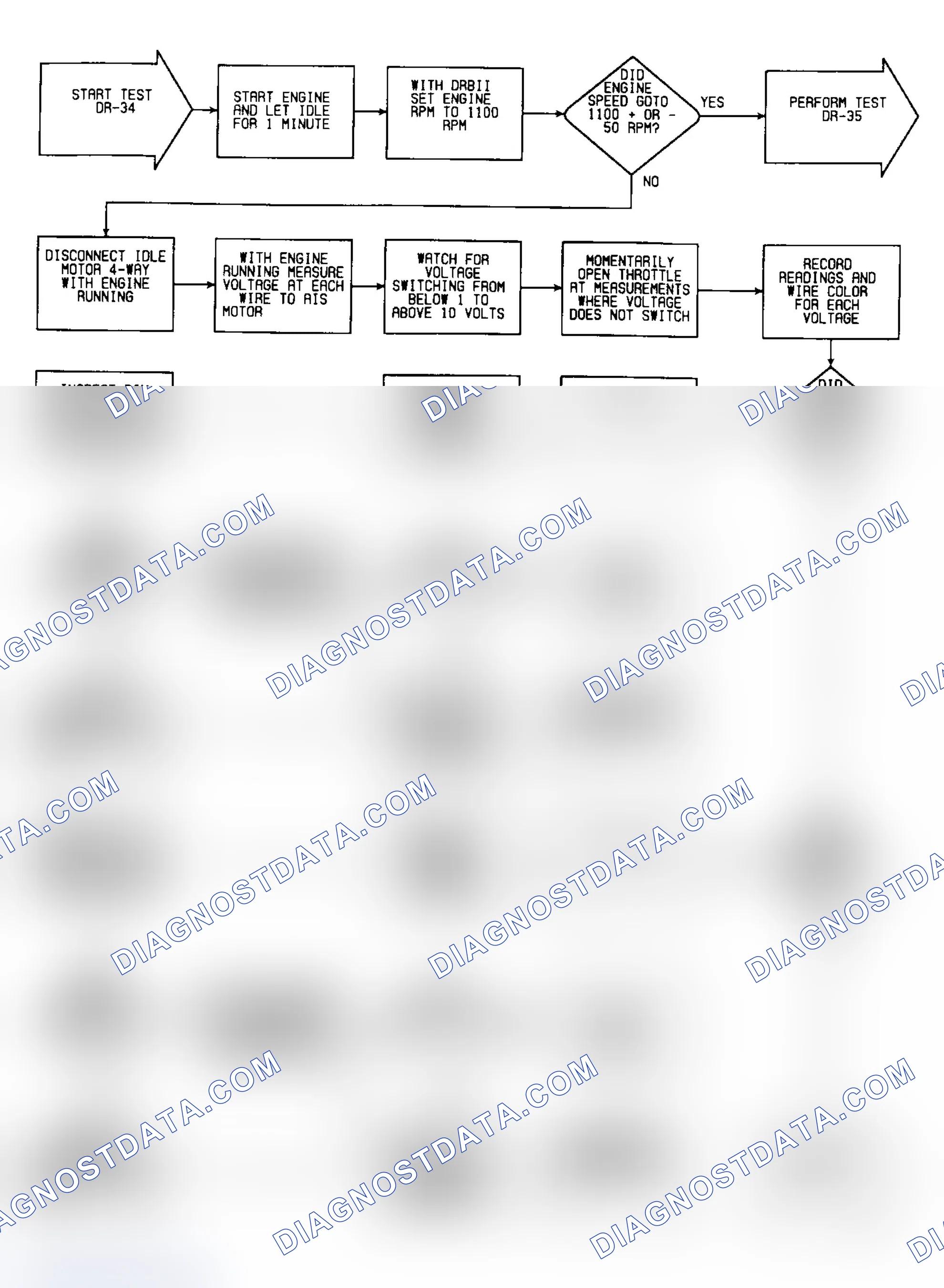 Scheme 214: DR34: Flow Chart (6 of 7)