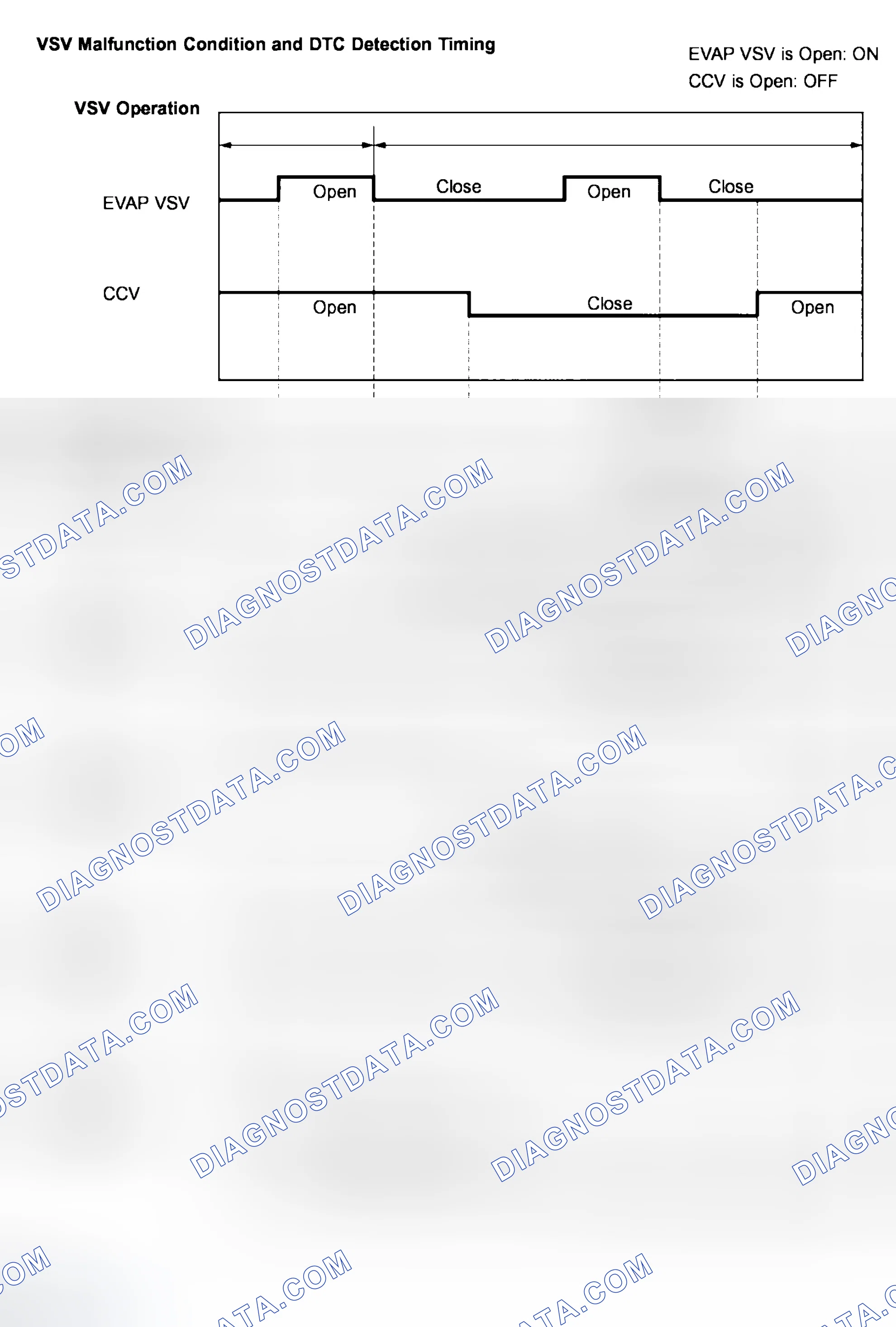 Scheme 6
