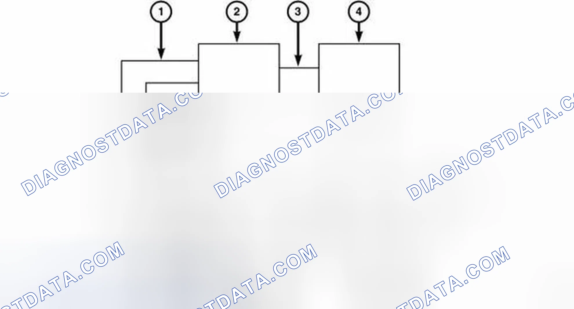 Scheme 34: OPERATION