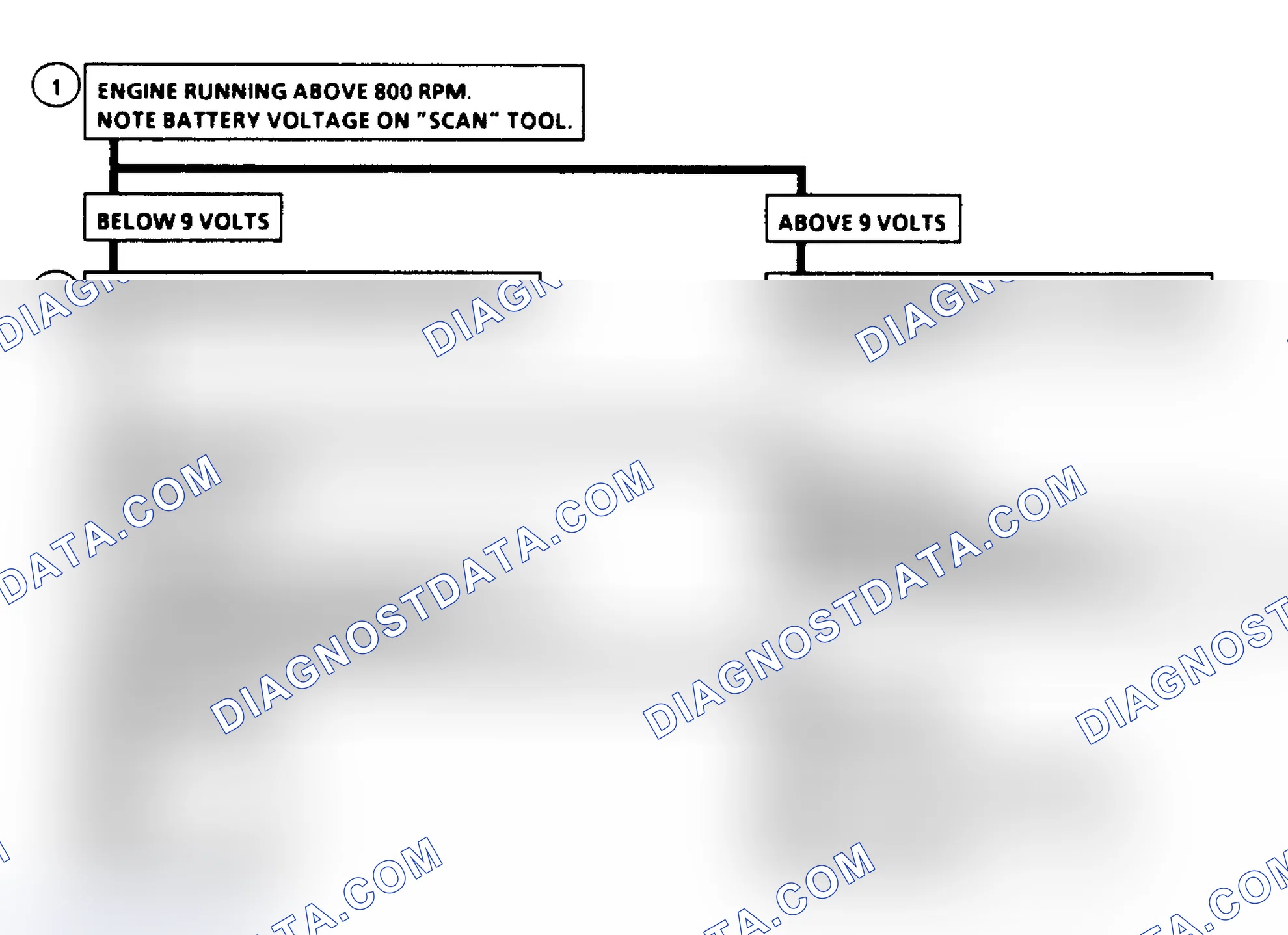 Scheme 241: Note On Intermittents