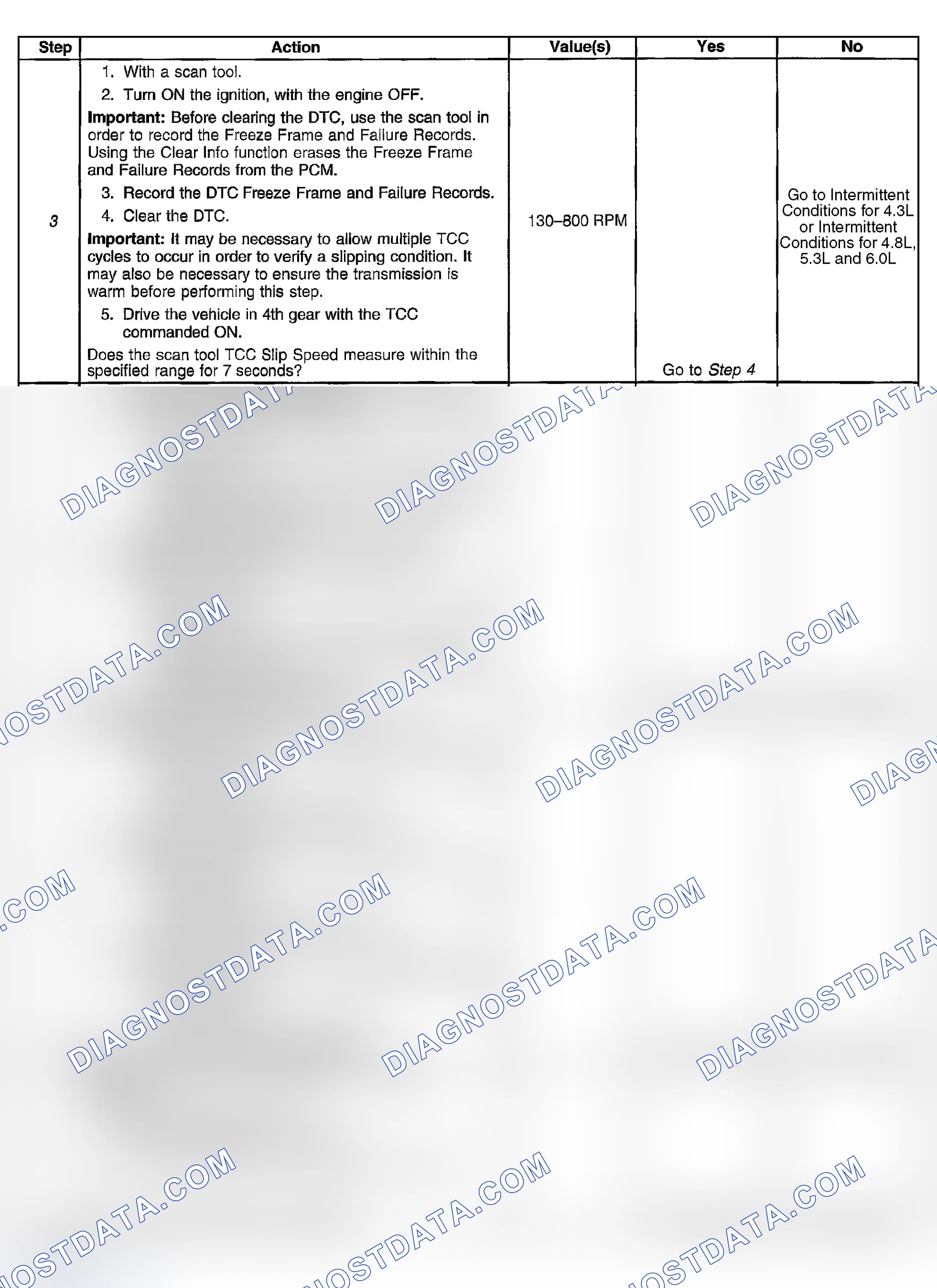 Scheme 399