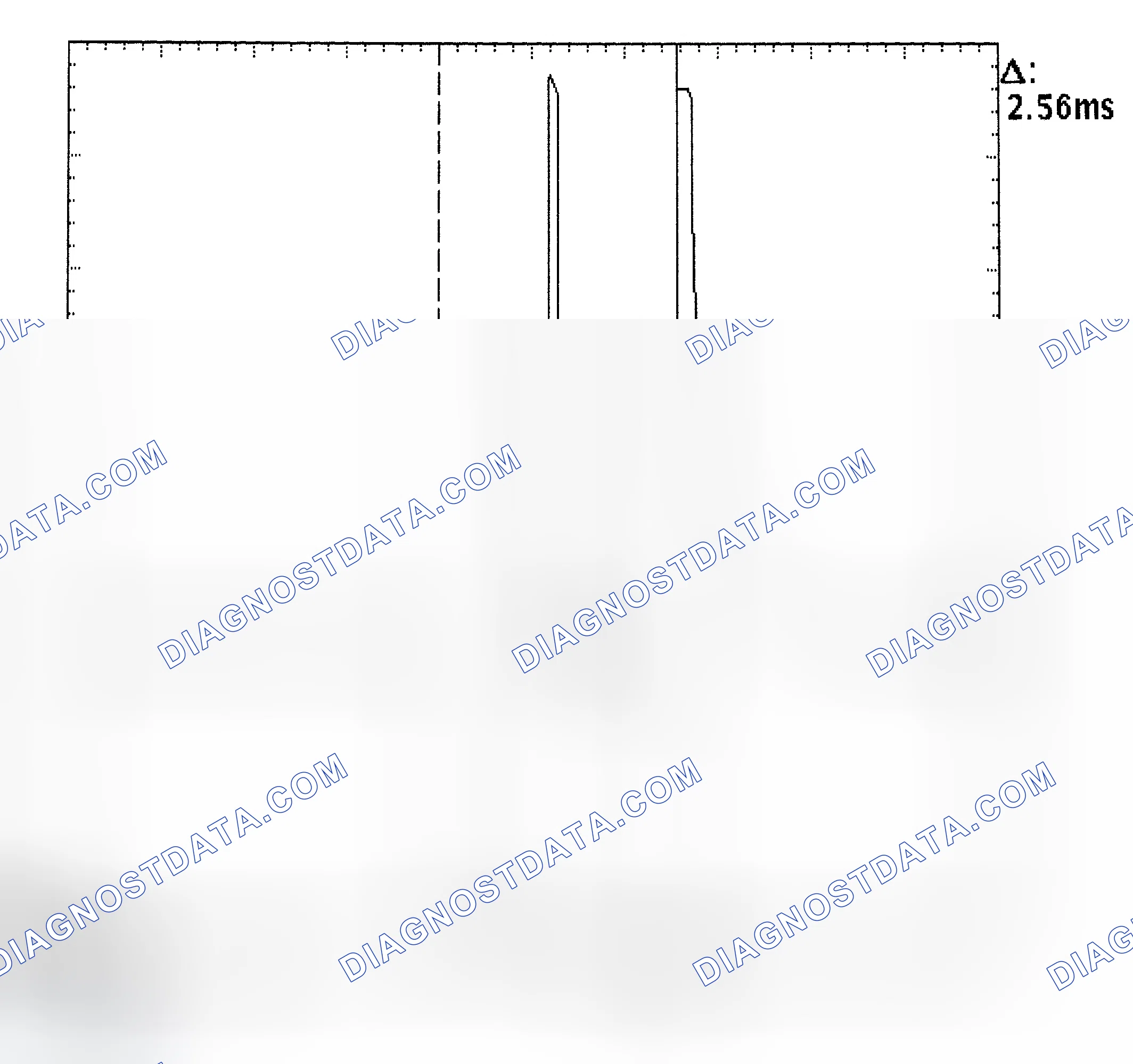 Scheme 27: Injector Bank - Known Good - Voltage Pattern