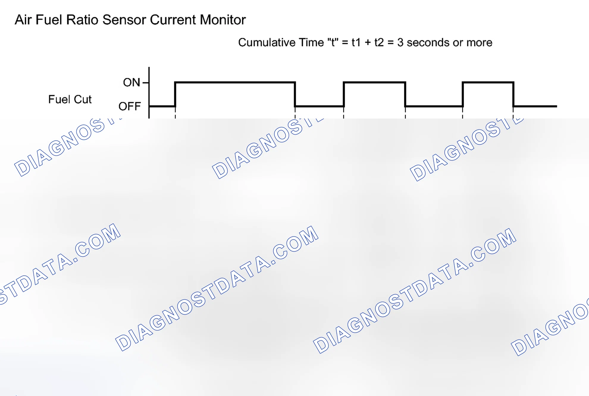 Scheme 44: MONITOR DESCRIPTION