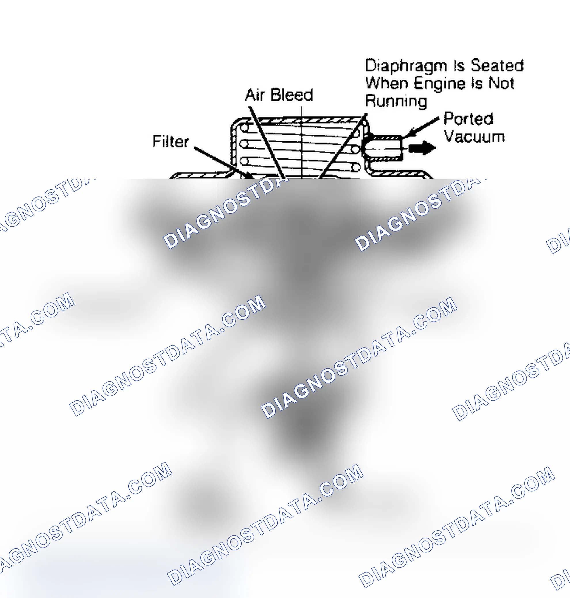 Scheme 75: Negative Backpressure EGR Valve