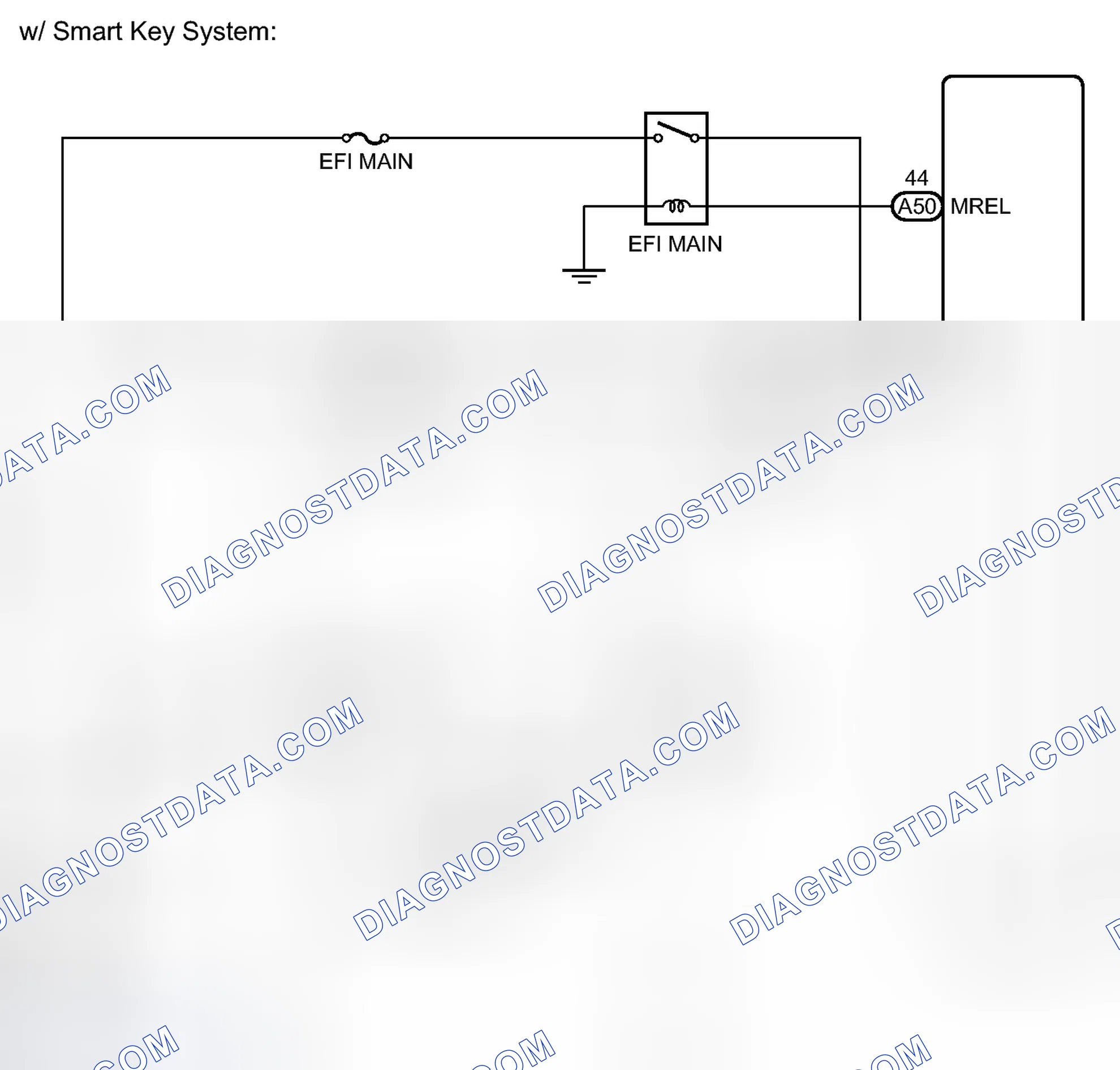 Scheme 72