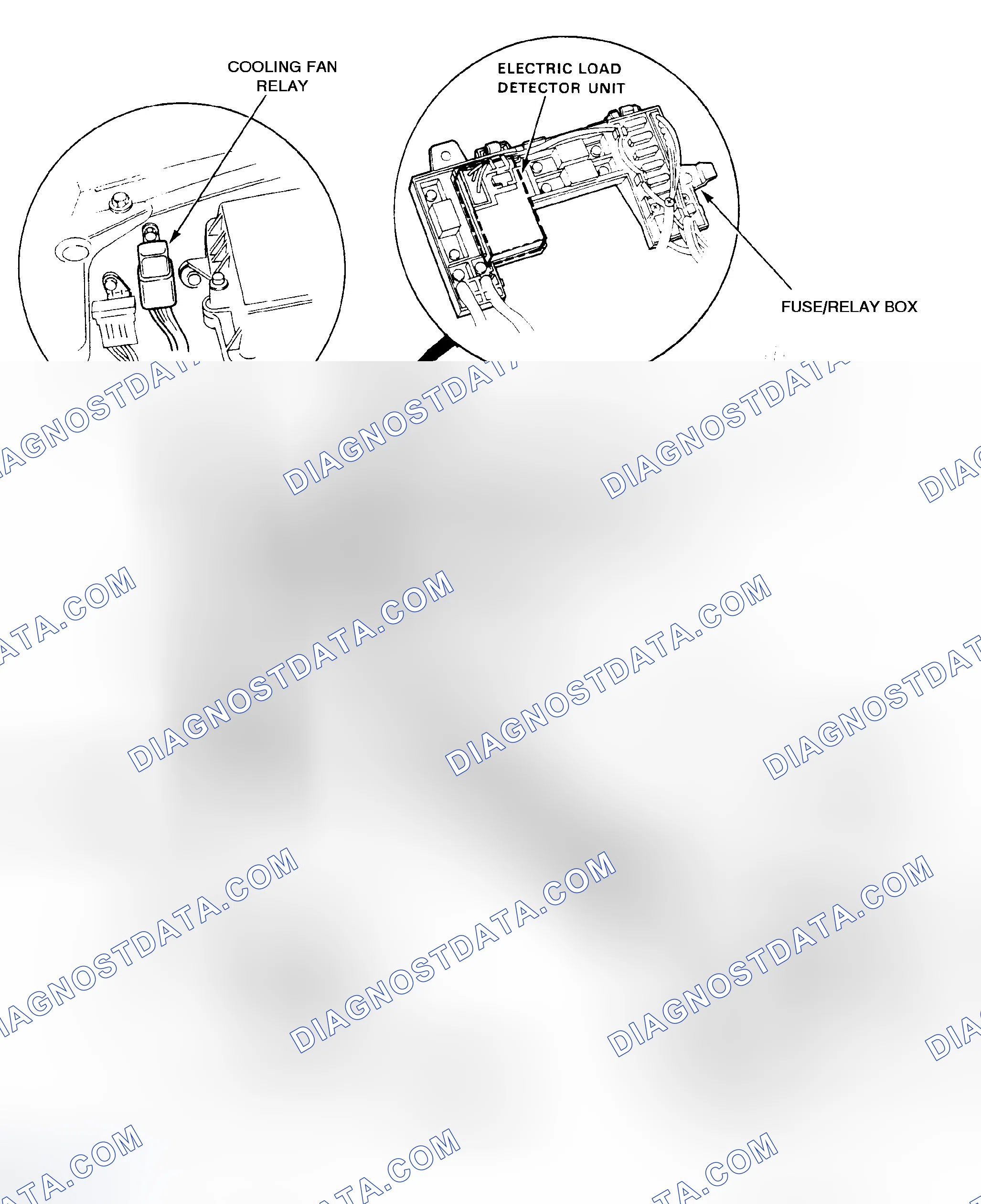 Scheme 5: Locating Engine Compartment Fuse/Relay Block