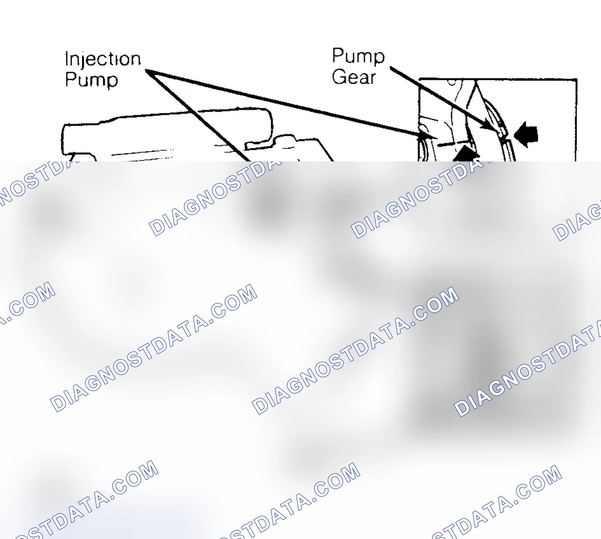 Scheme 12: ADJUSTING FUEL INJECTION PUMP TIMING - DIESEL