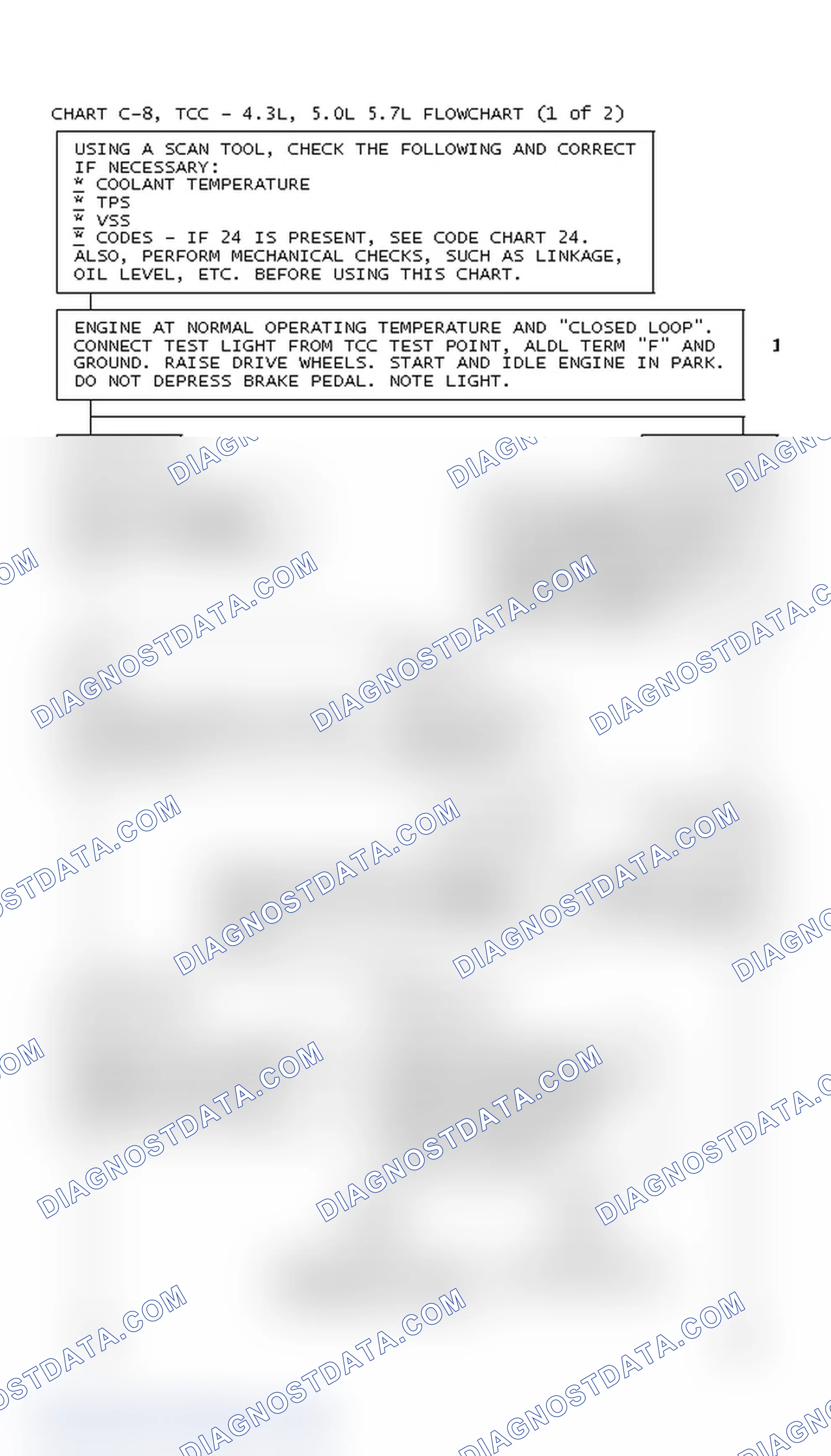 Scheme 68: Chart C-8, TCC - 4.3L, 5.0L 5.7L Flowchart (1 Of 2)