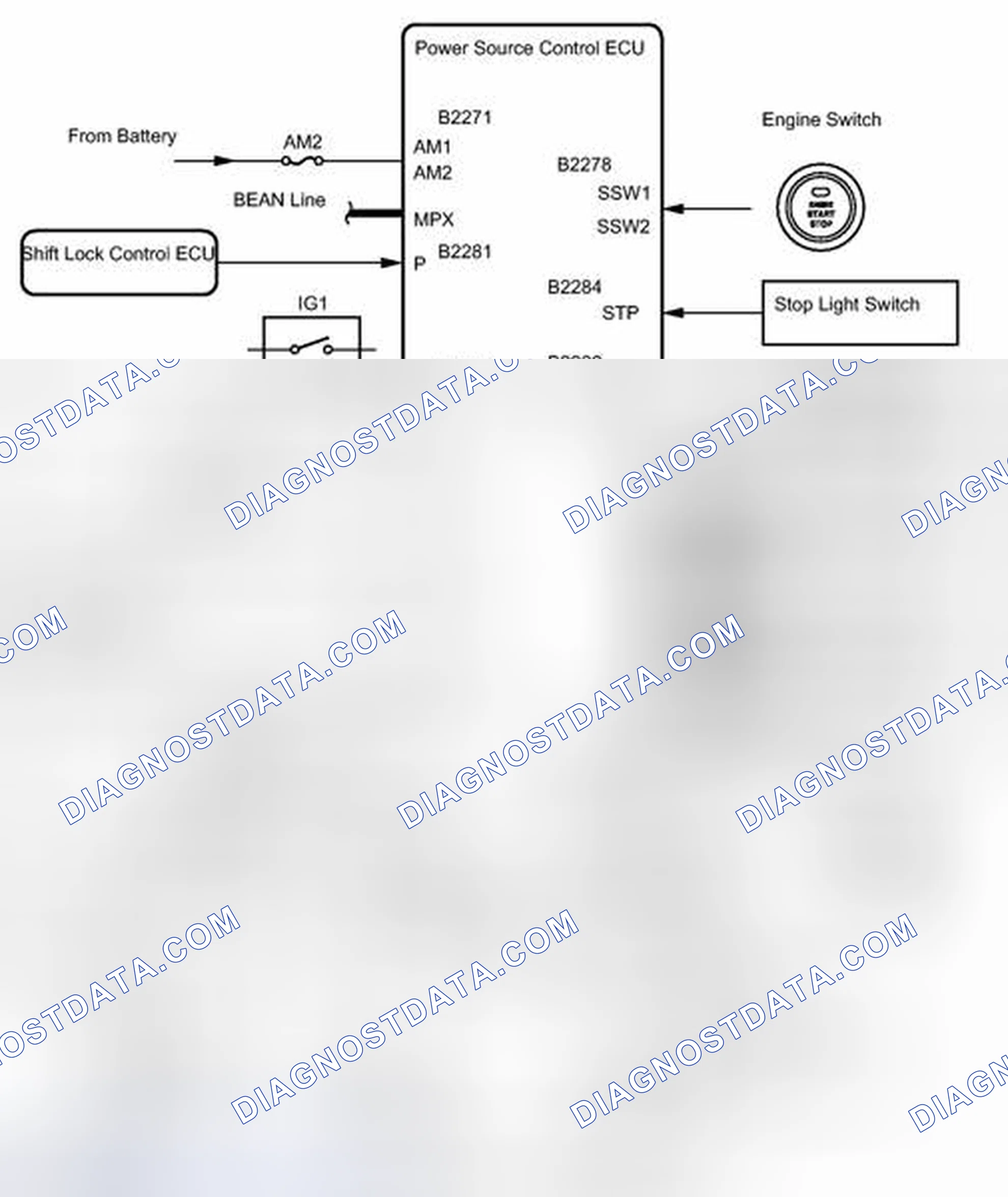 Scheme 70: SYSTEM DIAGRAM