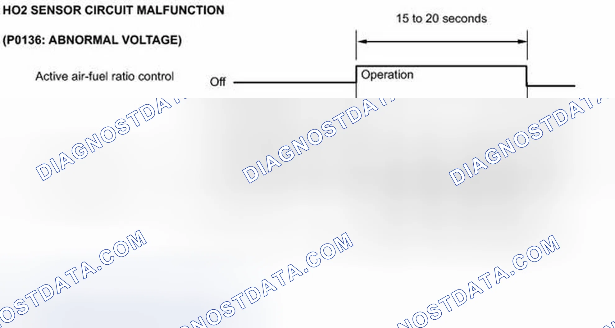 Scheme 320: MONITOR DESCRIPTION