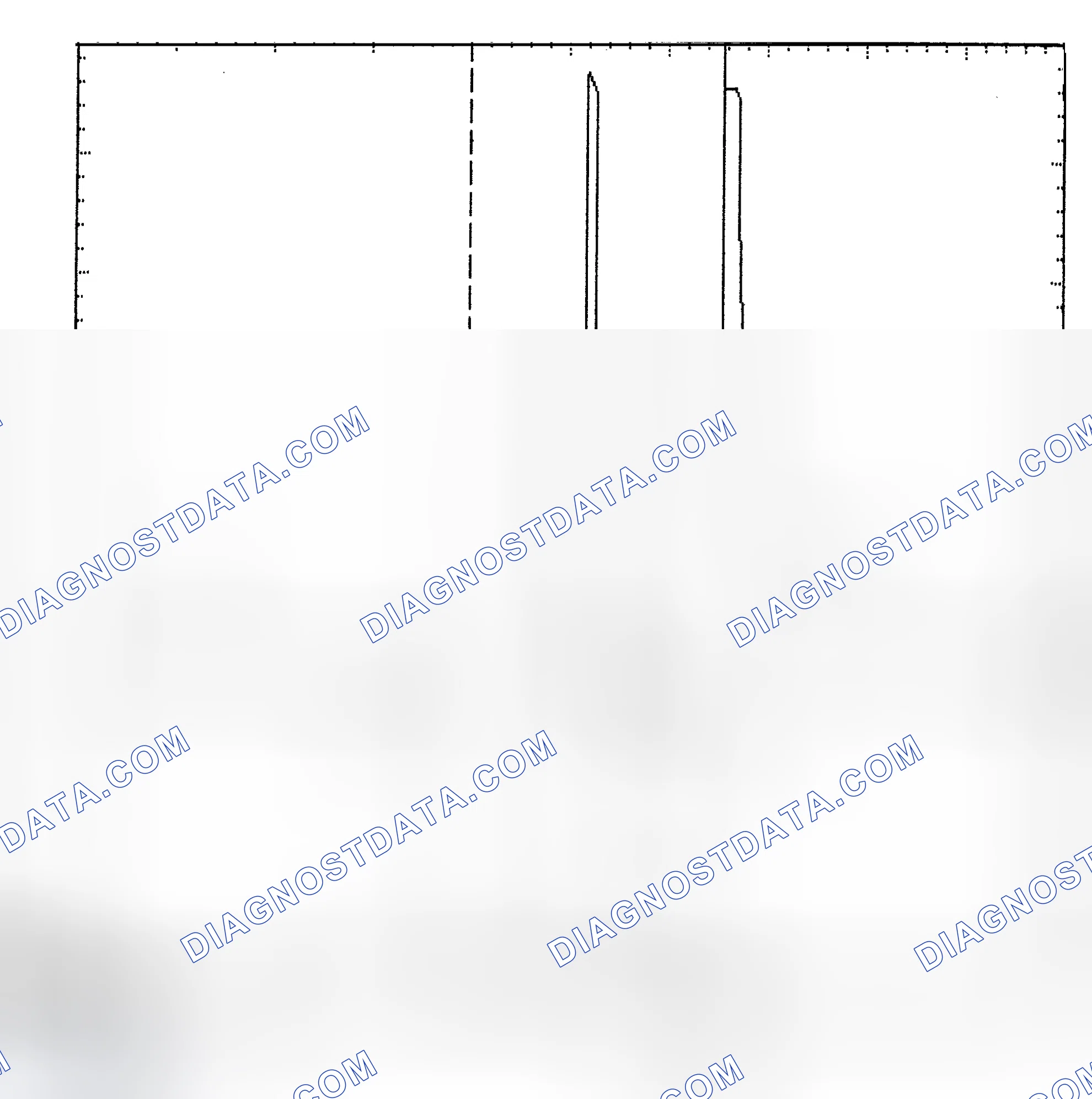 Scheme 6: Identifying Current Controlled Type Injector Pattern