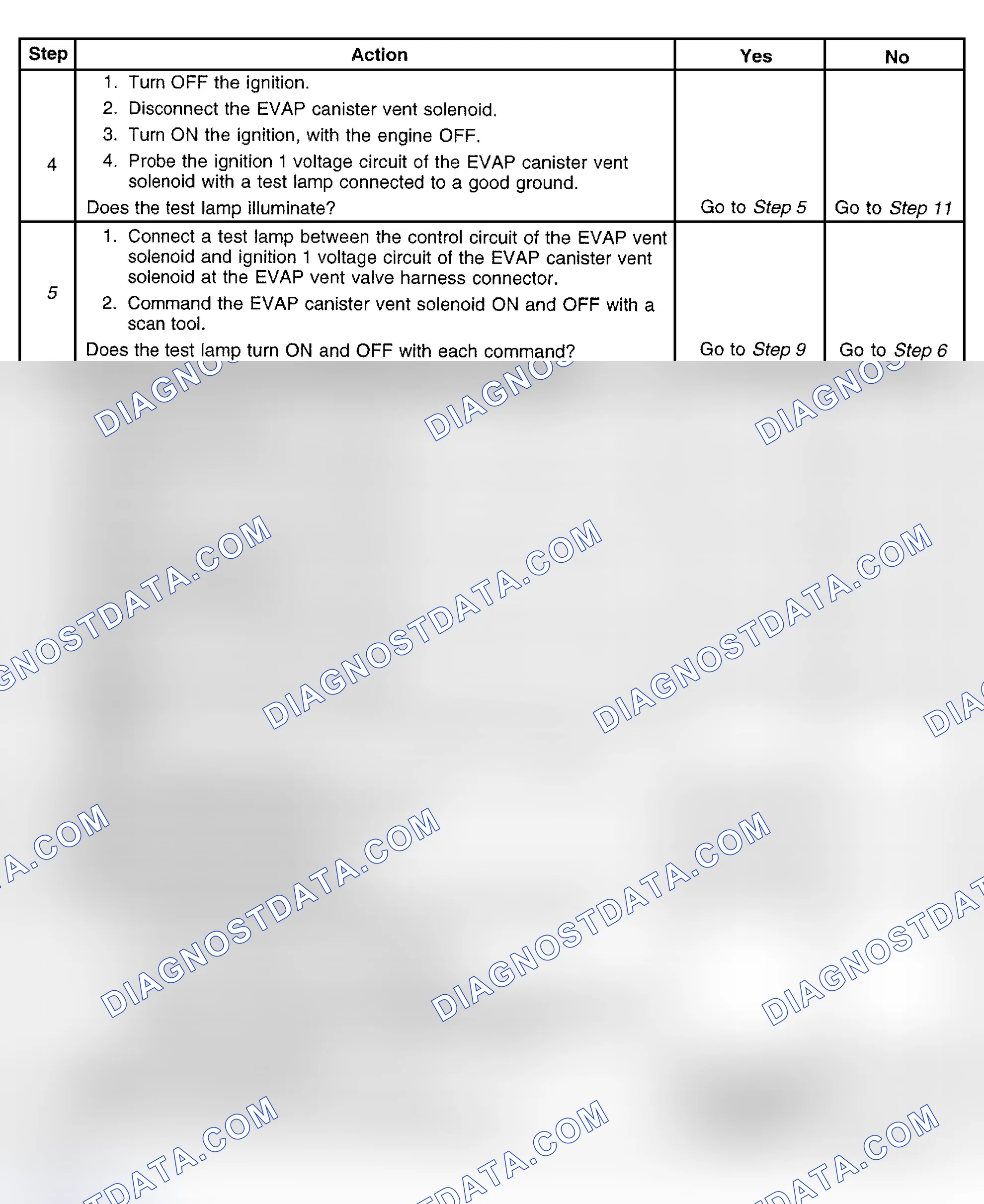 Scheme 583