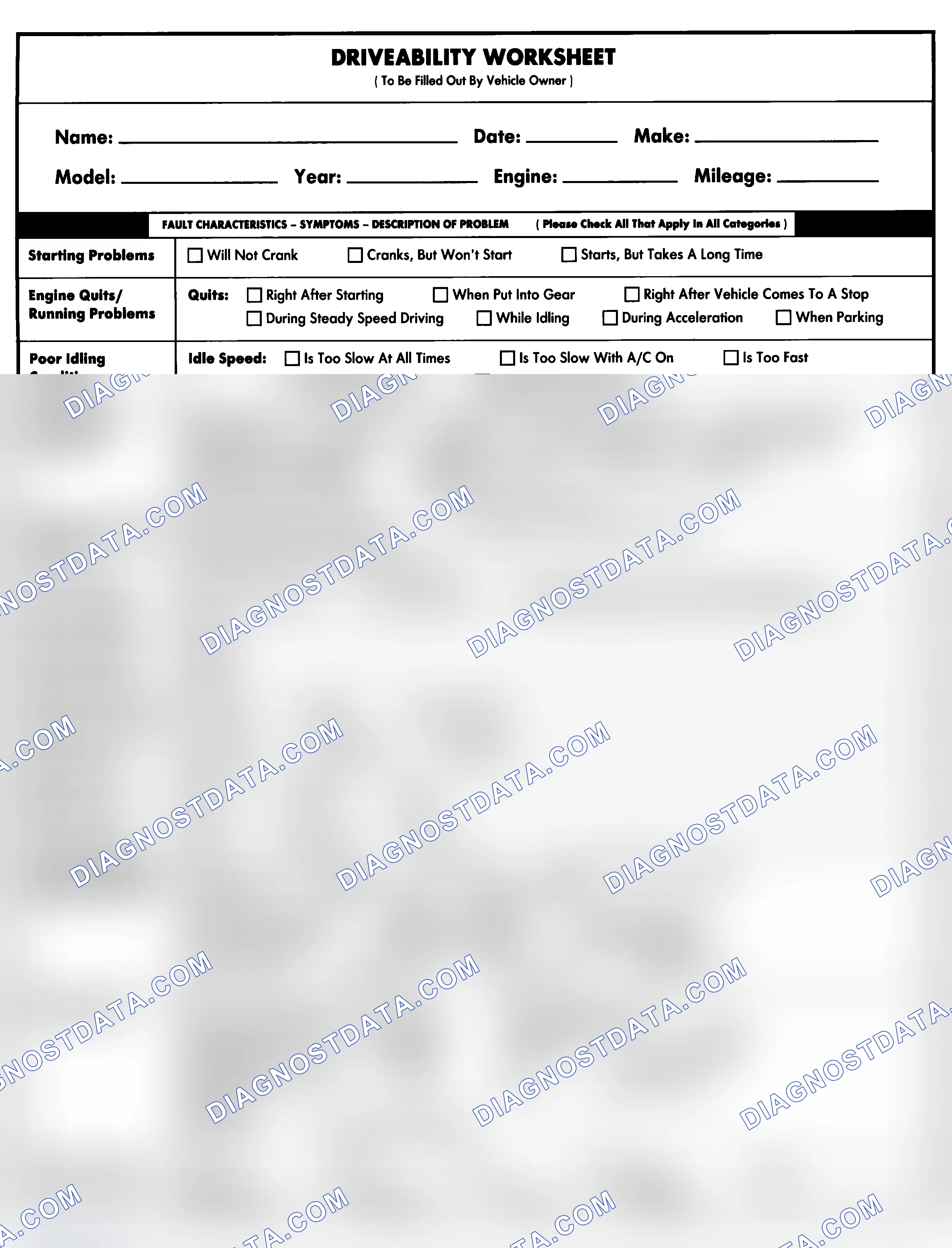 Scheme 1: Entire Vehicle - Symptom Check List For Customer