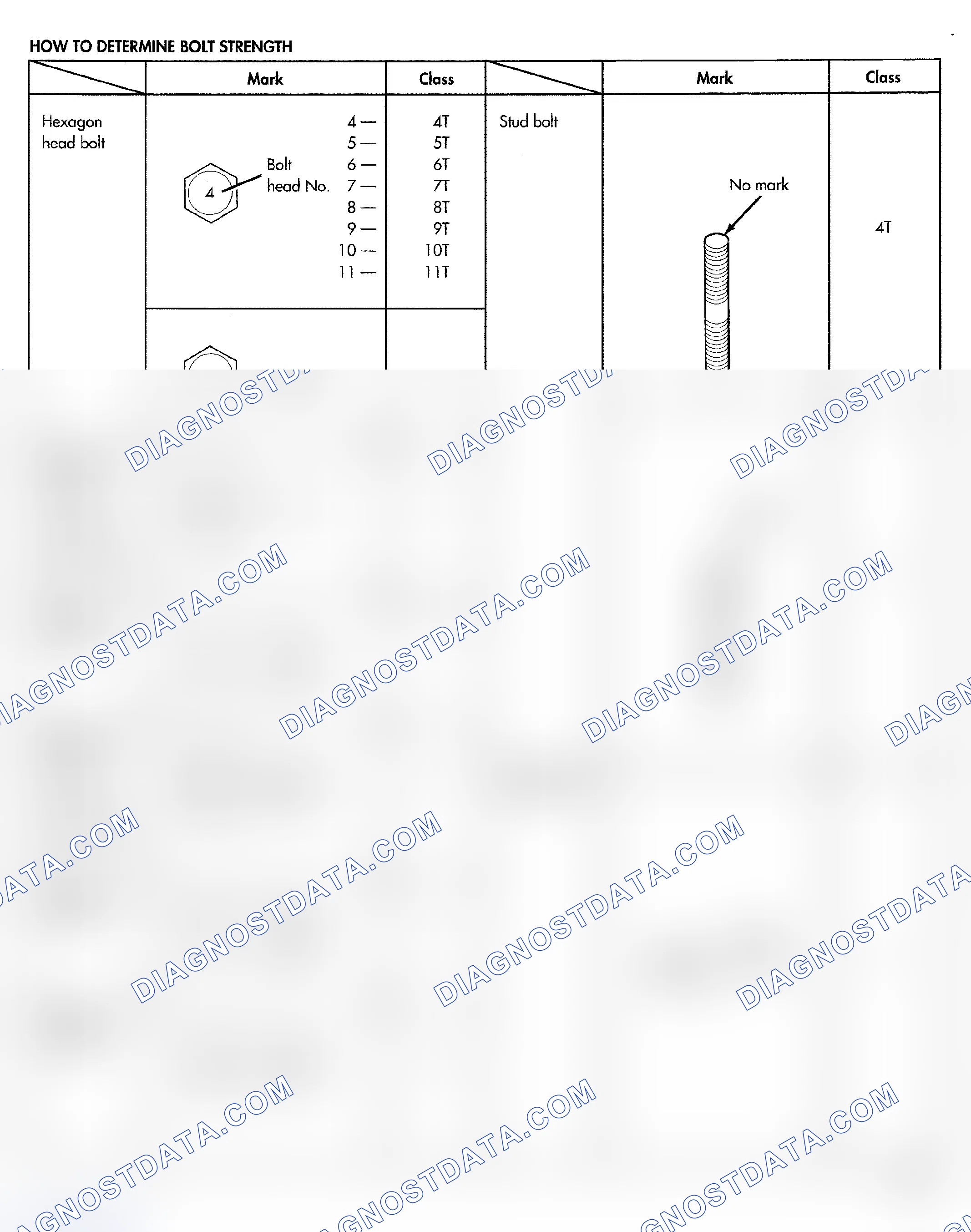 Scheme 6