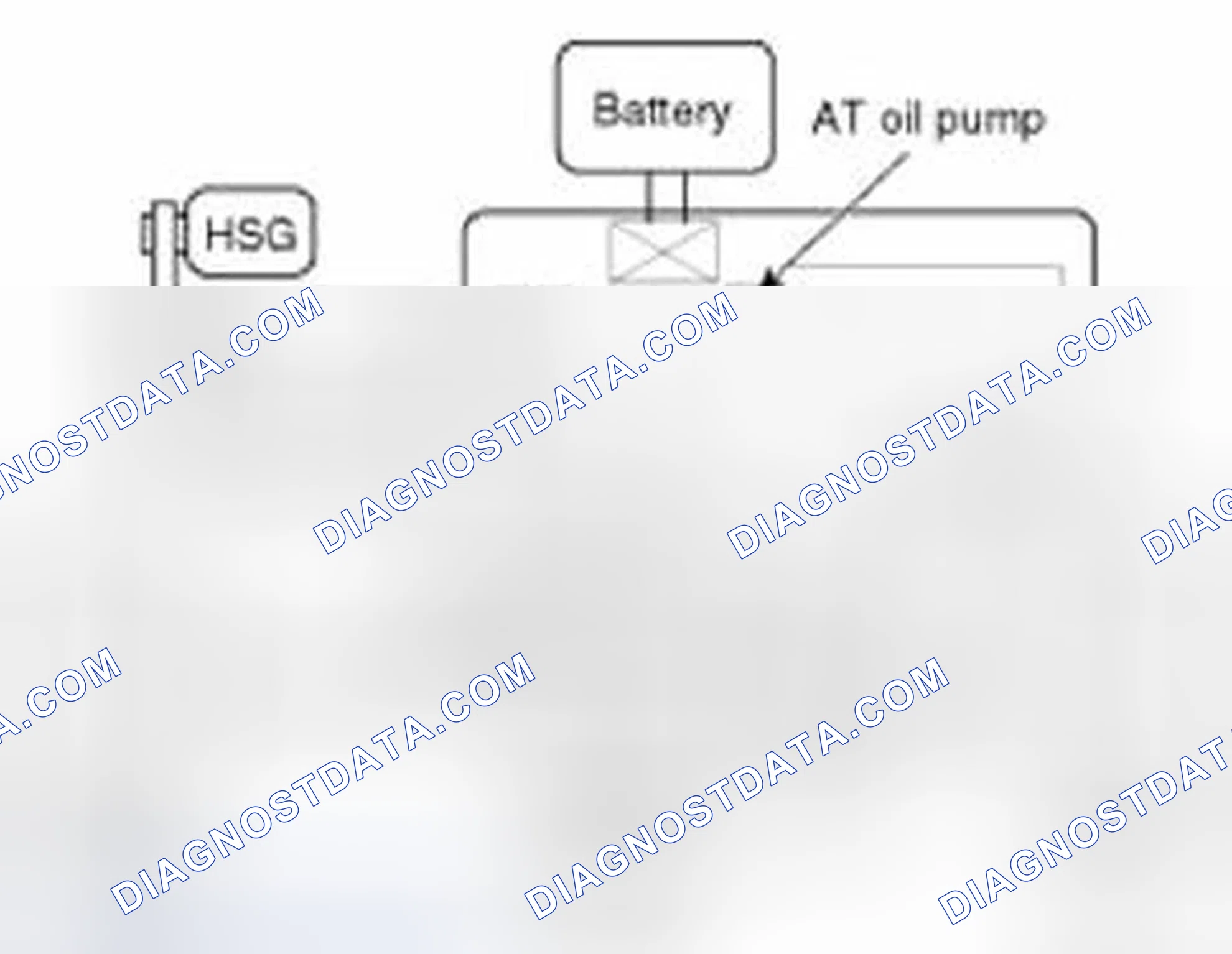 Scheme 647: Electric Oil Pump(EOP) Operation