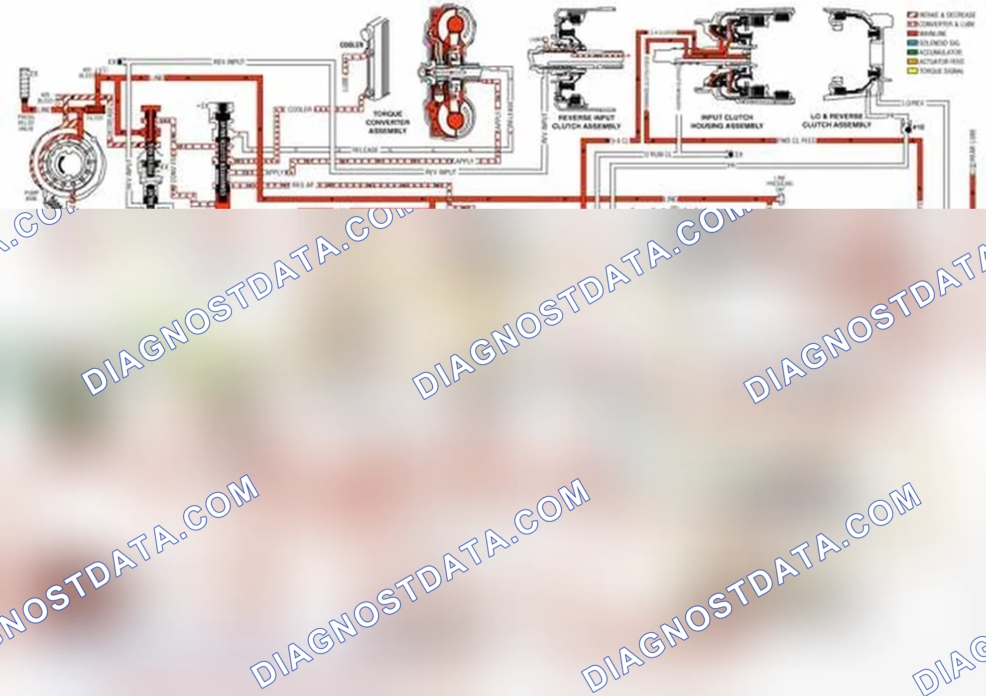 Scheme 18: Overdrive Range, Fourth Gear- TCC Applied