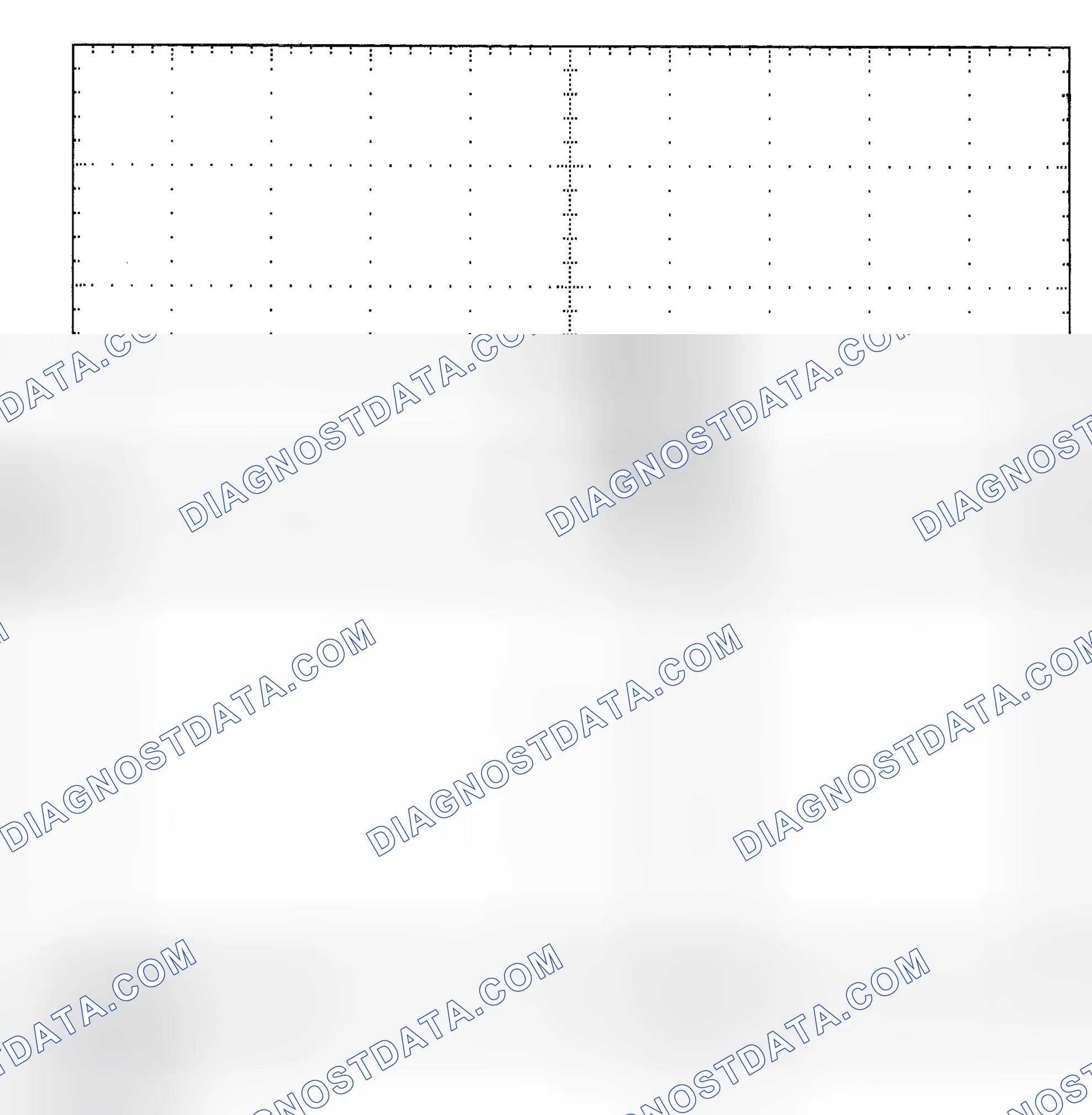 Scheme 25: Single Injector - Known Good - Voltage Pattern
