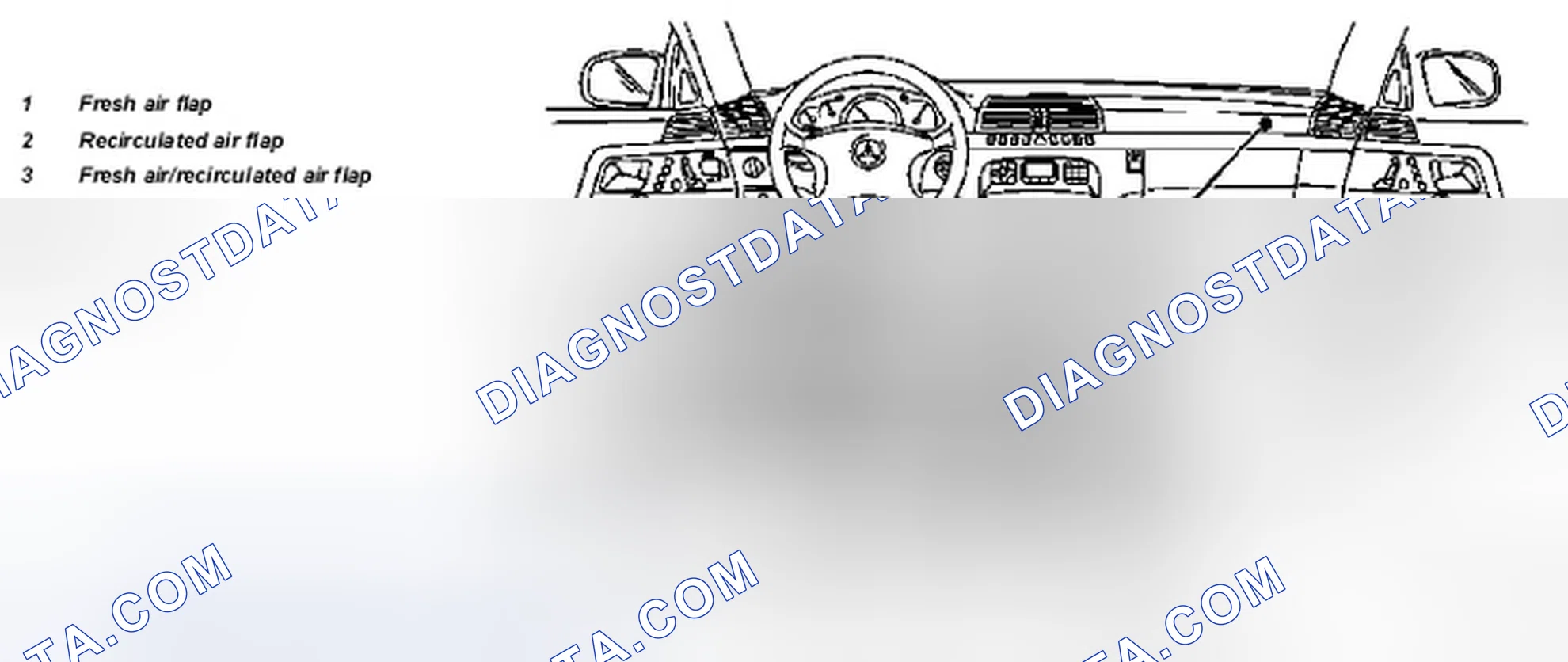 Scheme 107: Identifying Fresh Air/Recirculated Air Flap Location - Model 220
