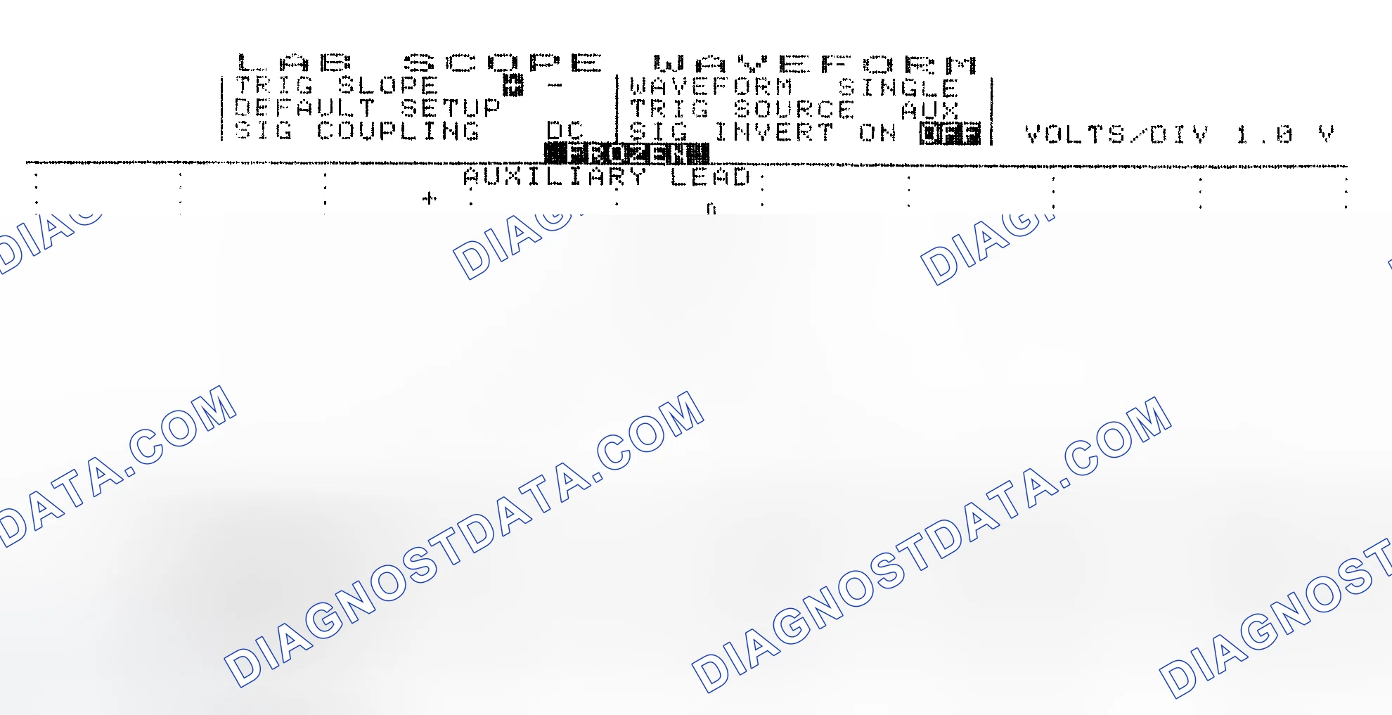Scheme 19: Single Injector w/Excessive Current Flow - Current Pattern