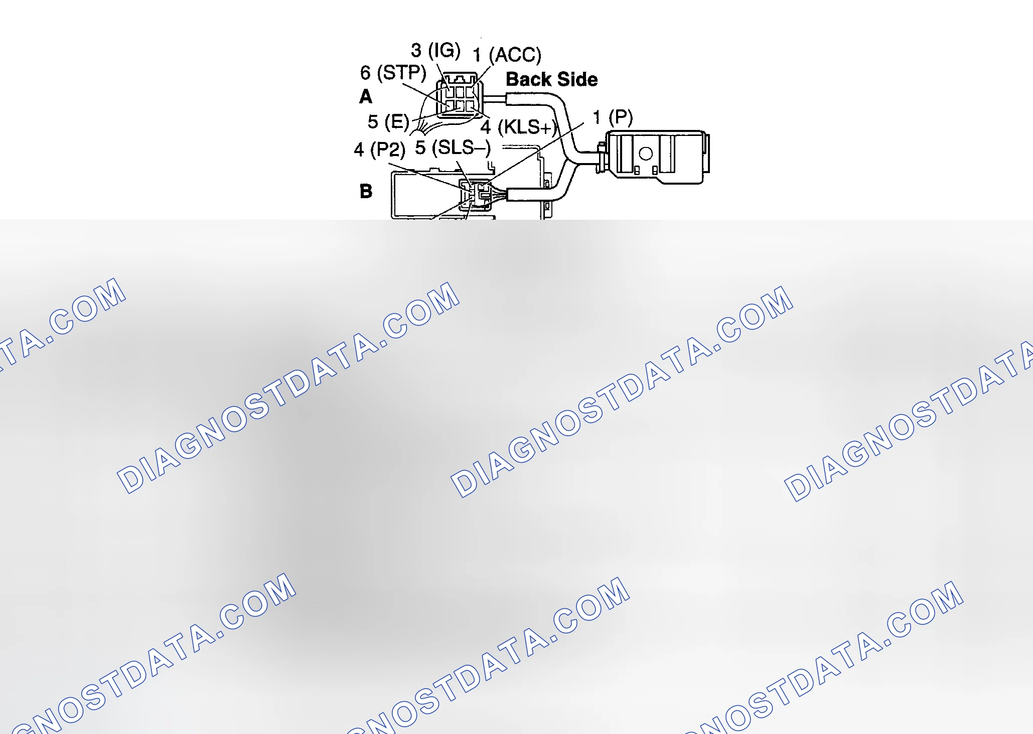 Scheme 423