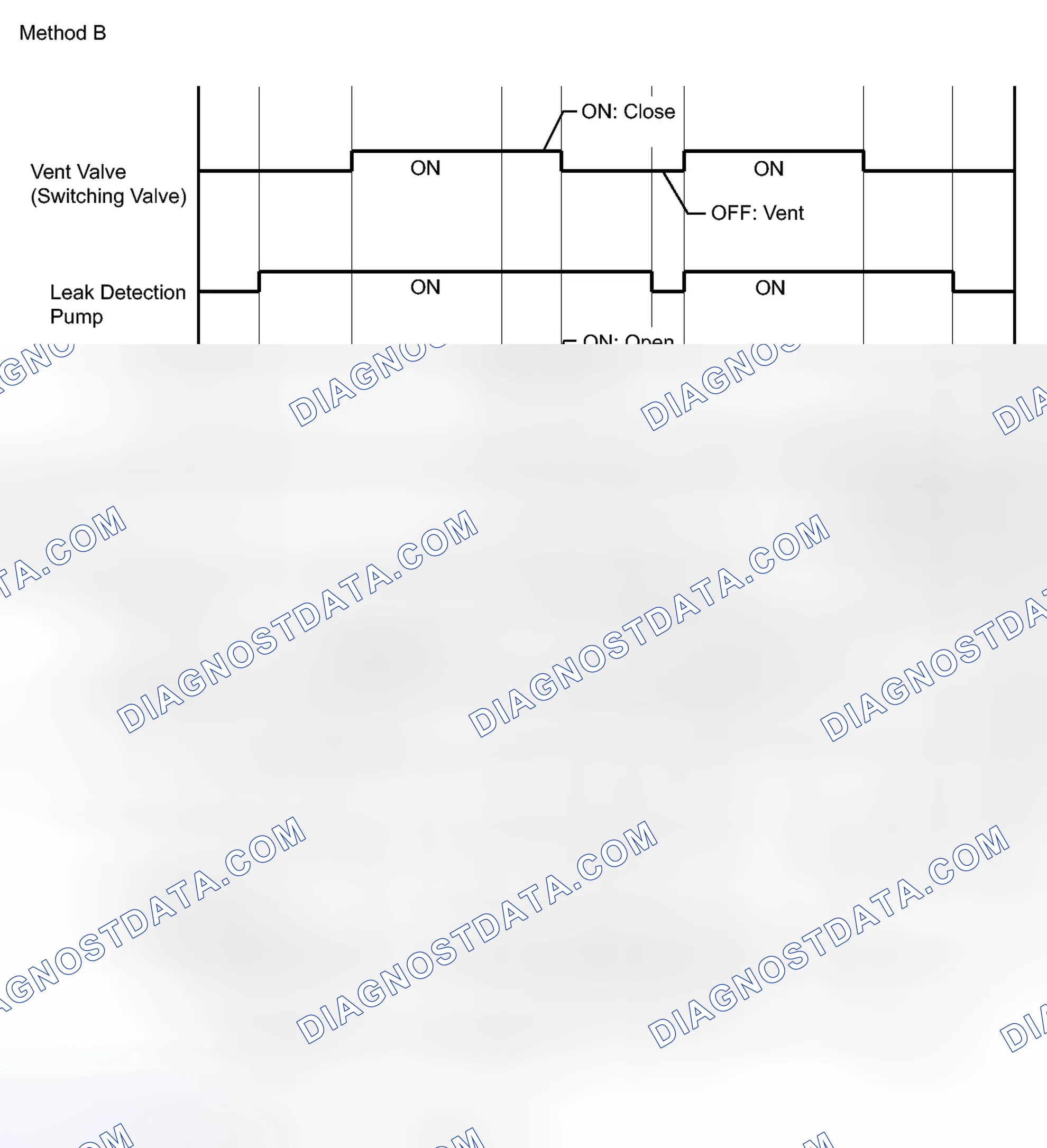 Scheme 238