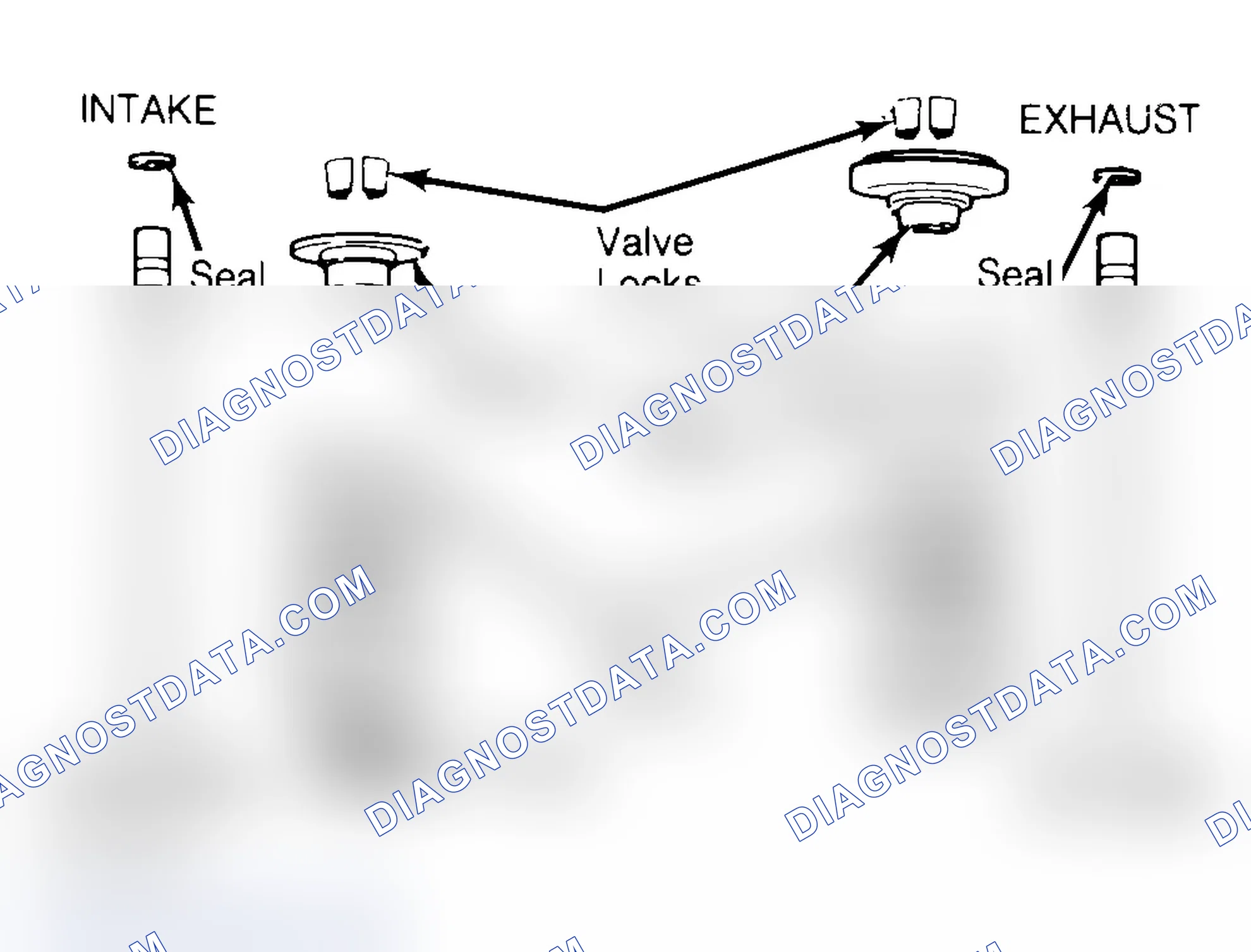 Scheme 4: Exploded View of Valve Assemblies