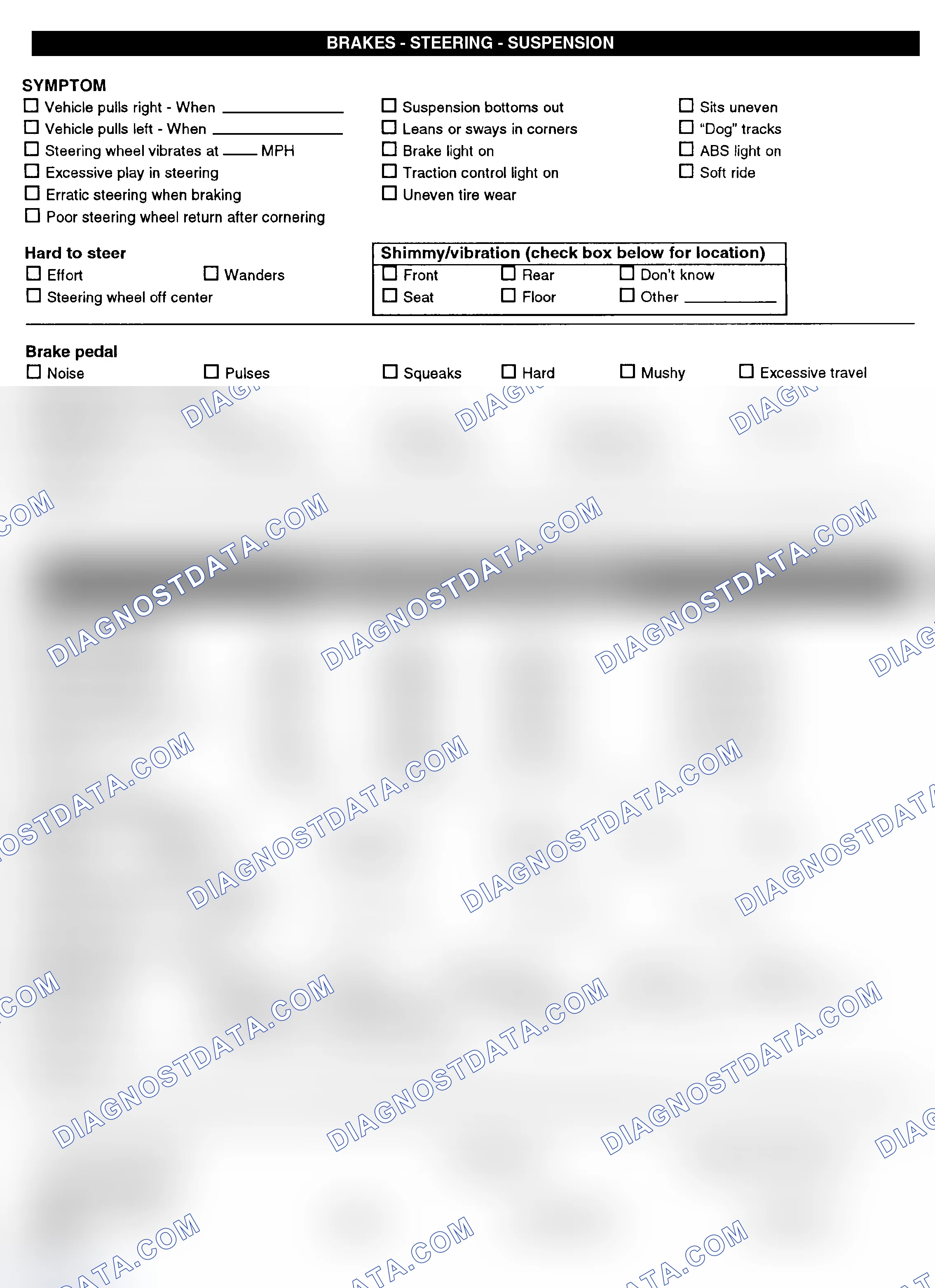Scheme 3: Symptom Check List - Page 2