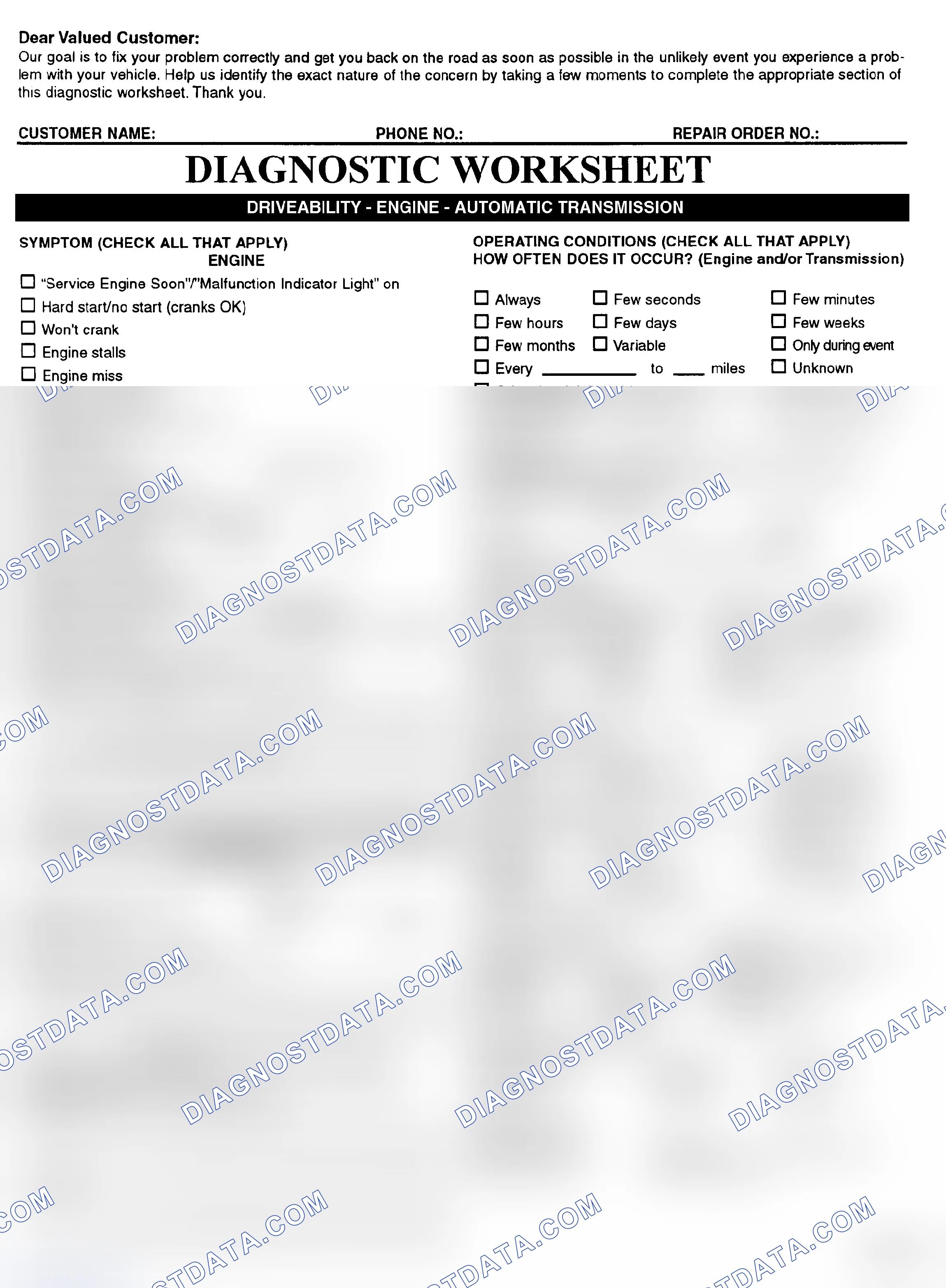 Scheme 2: Symptom Check List - Page 1
