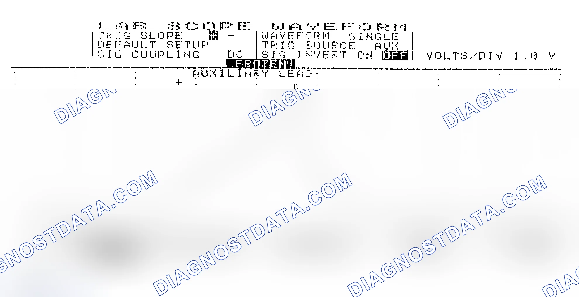 Scheme 19: Single Injector w/Excessive Current Flow - Current Pattern