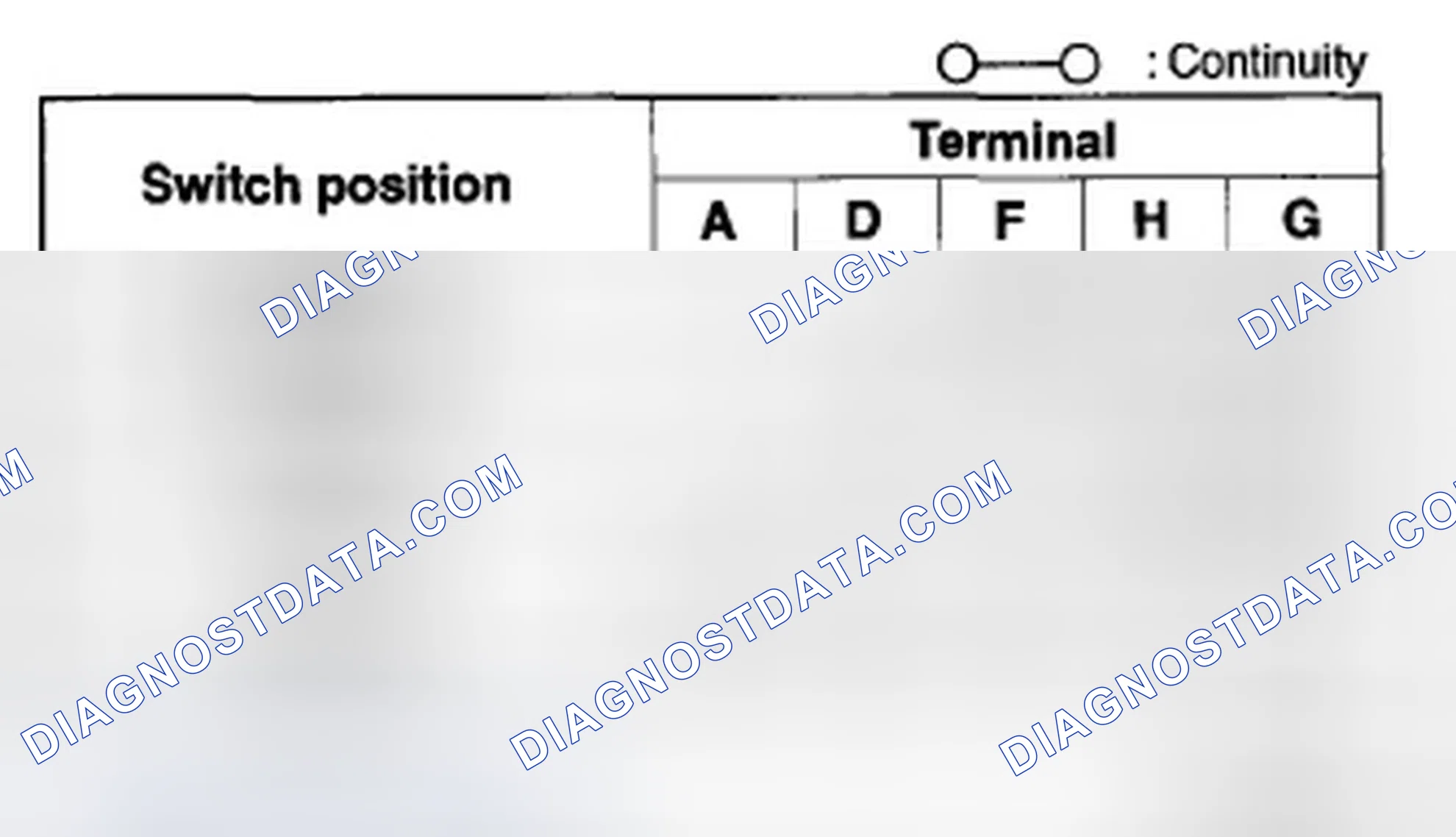 Scheme 16: SUNROOF SWITCH INSPECTION
