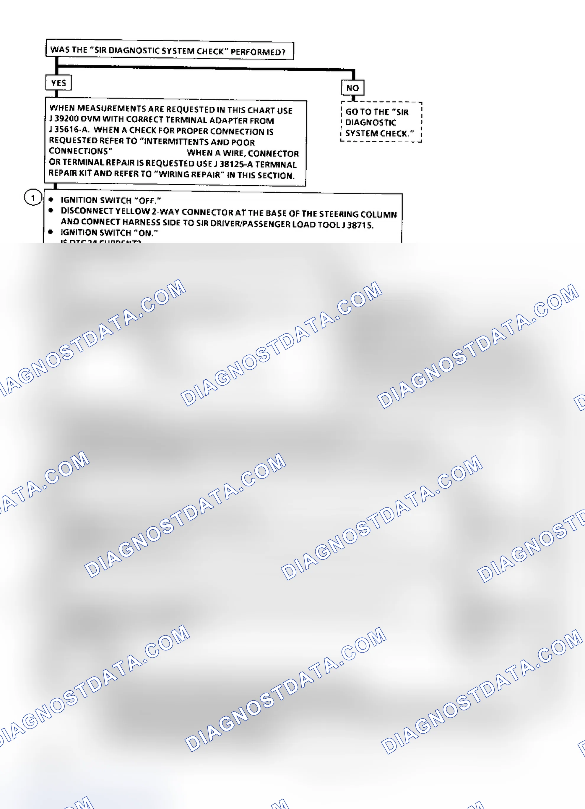 Scheme 17: Diagnostic Aids