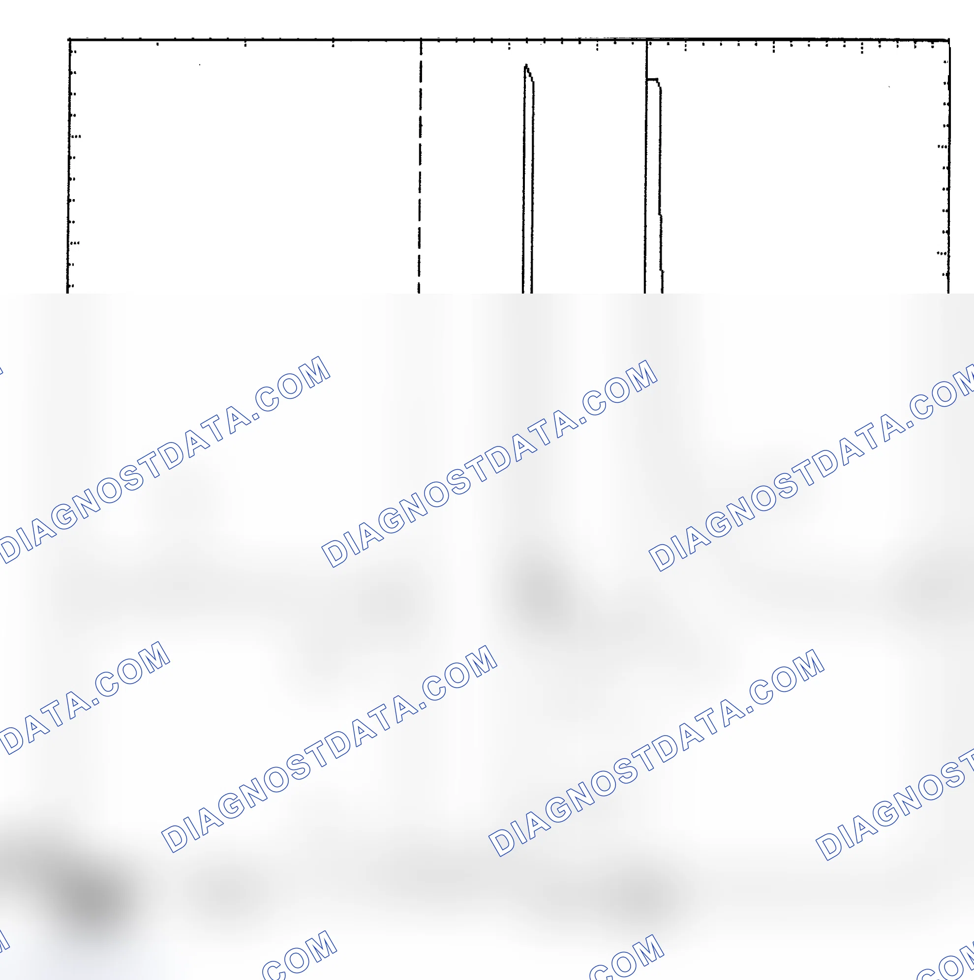 Scheme 6: Identifying Current Controlled Type Injector Pattern