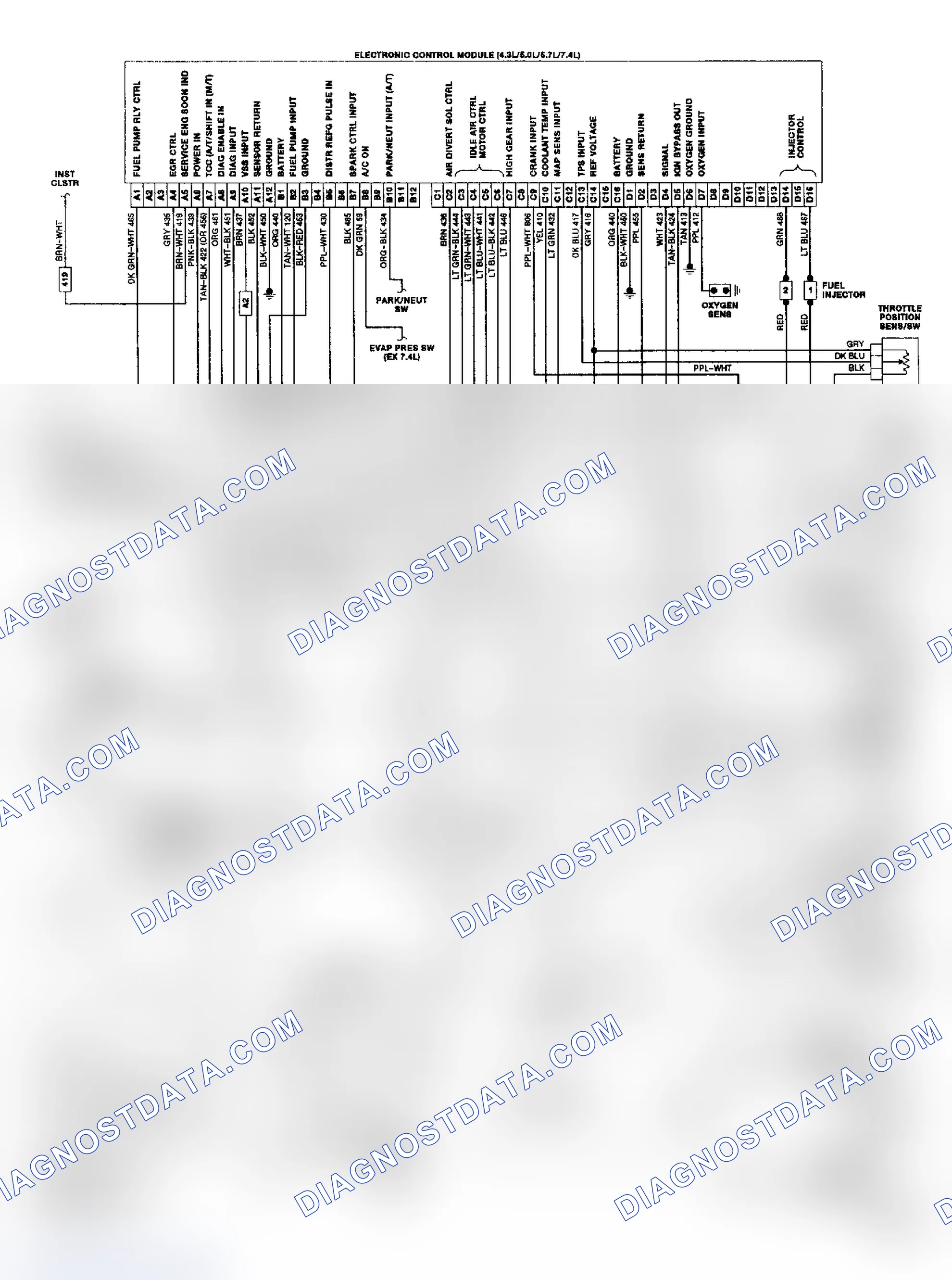 Scheme 41: "G" Series TBI/CCC Wiring Diagram
