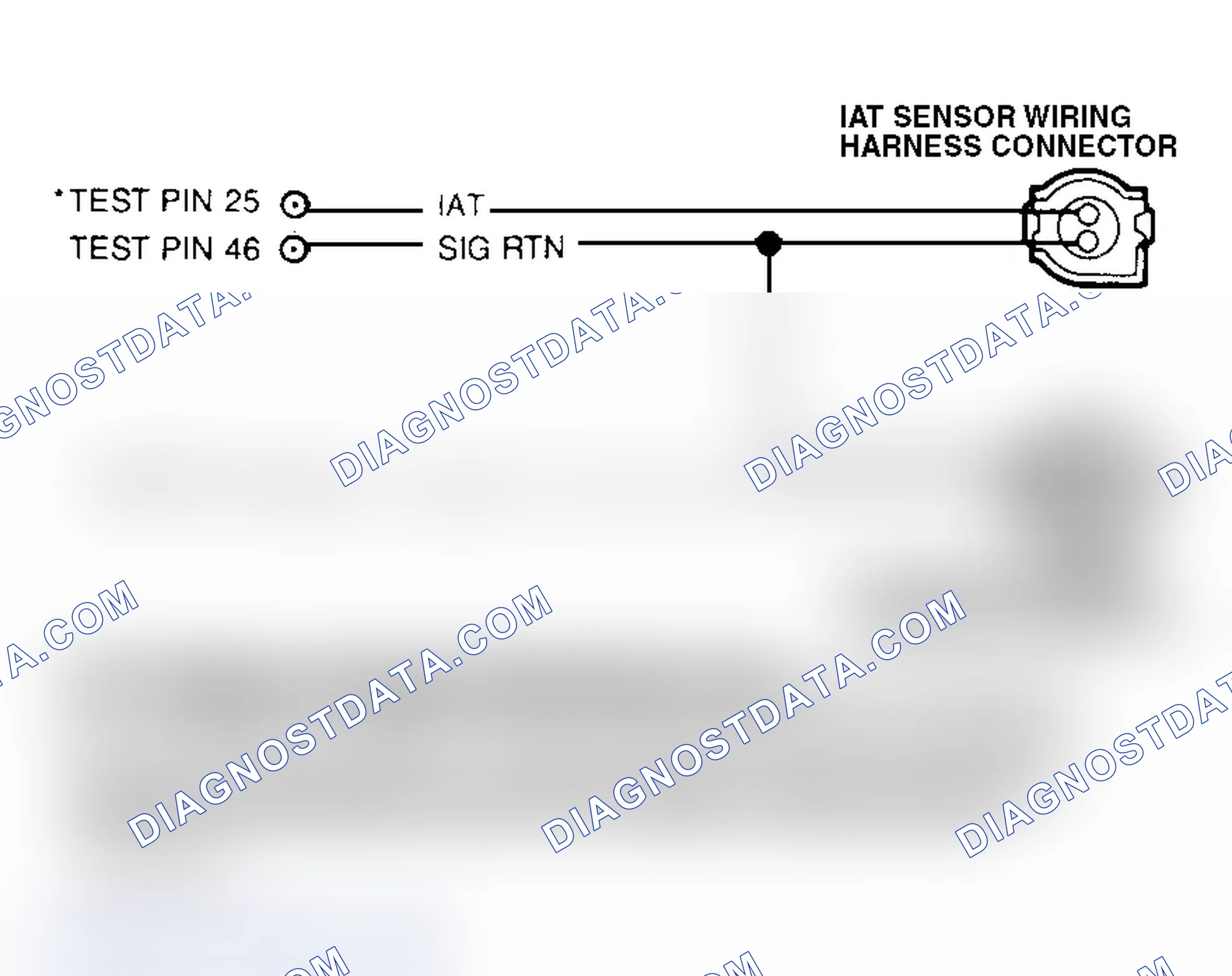 Scheme 27: Temperature Sensor Circuits & Connector Terminals