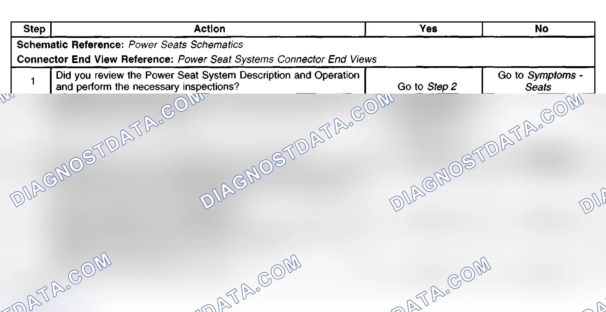 Scheme 24: Power Seat Inoperative