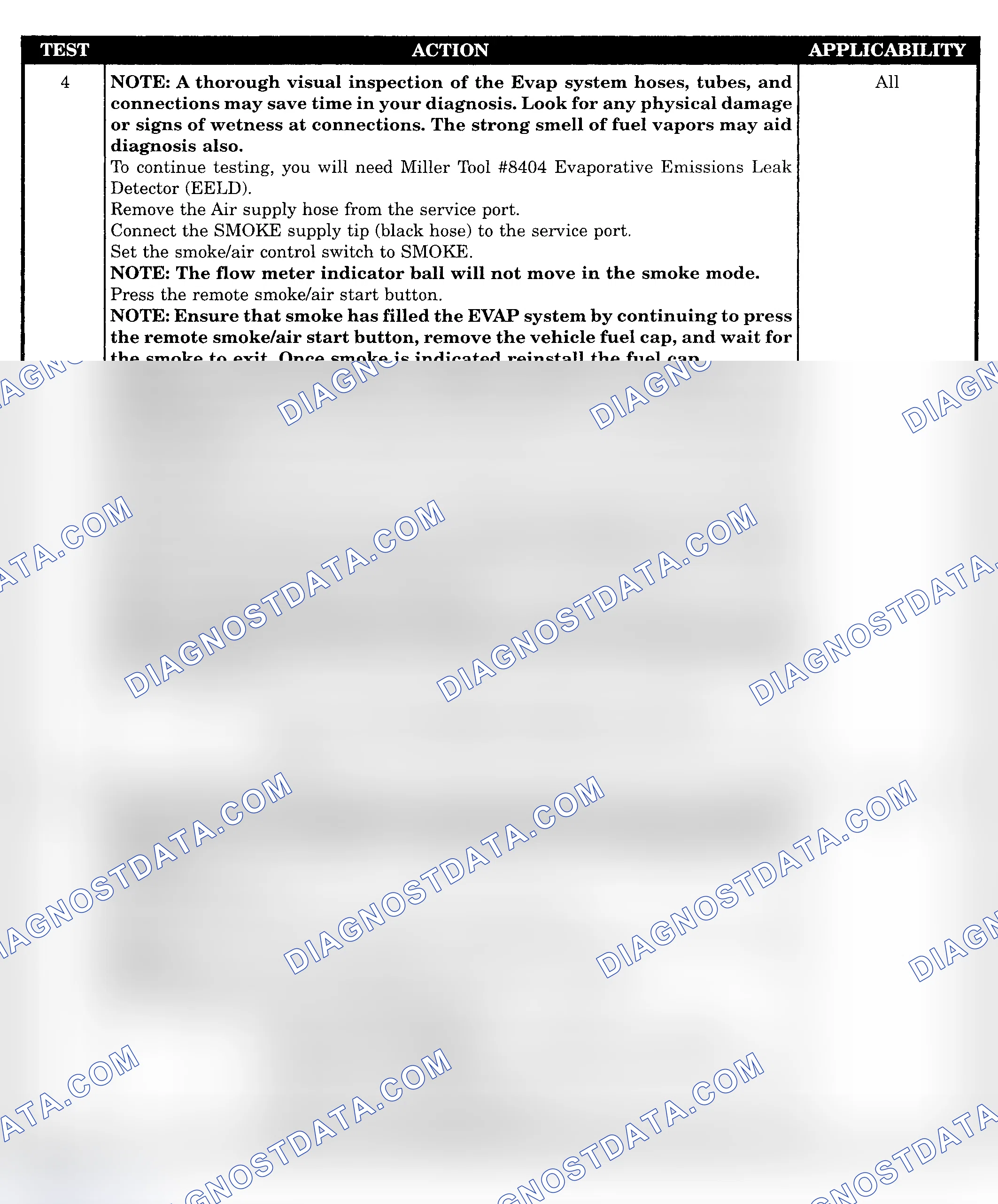 Scheme 542